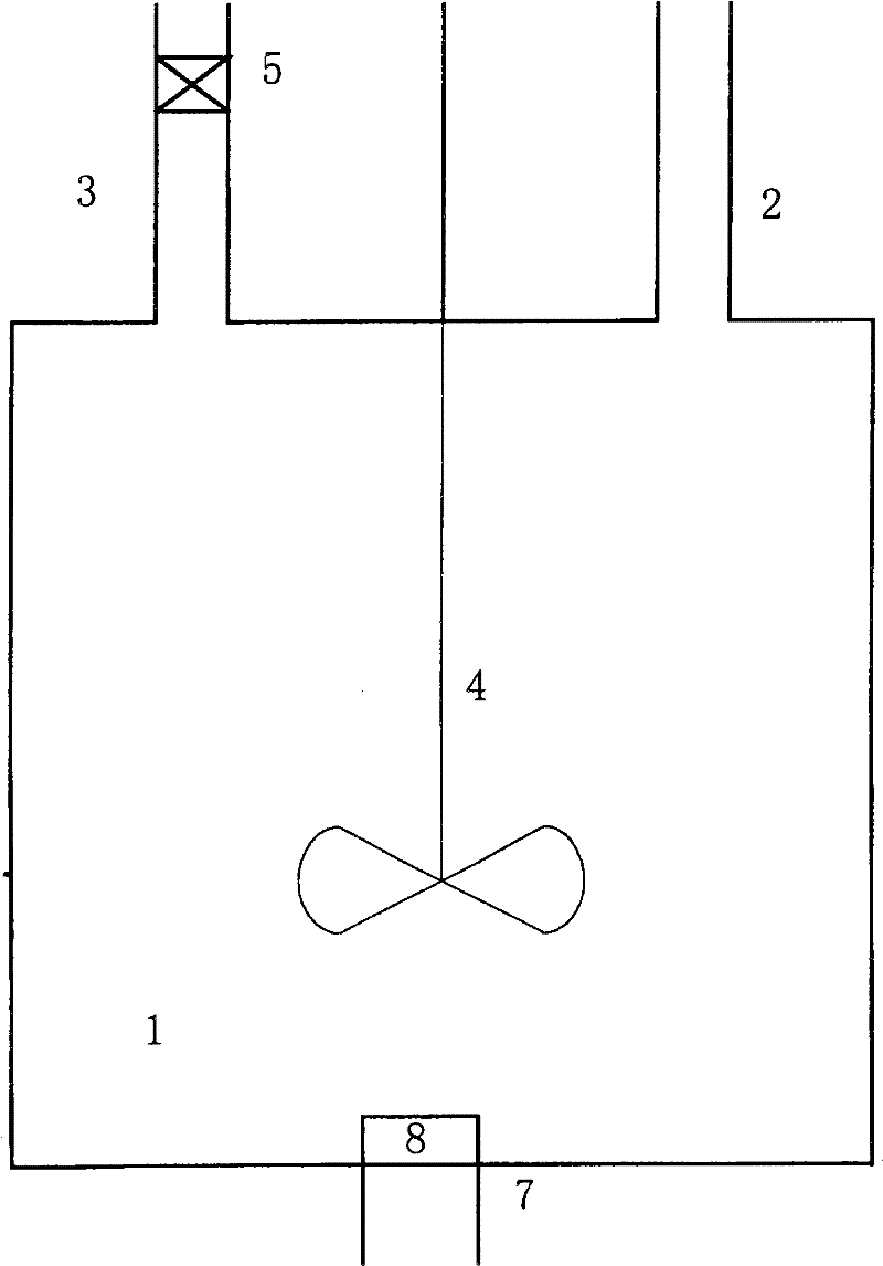 Equipment for preparing molecular sieve