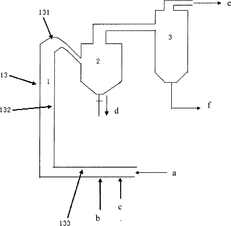 Equipment for preparing molecular sieve