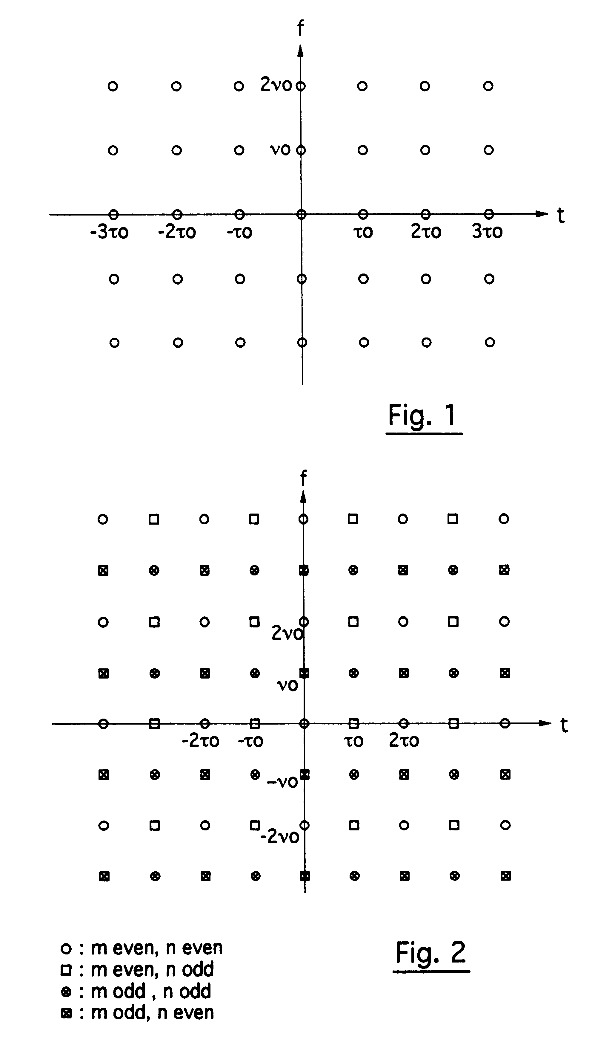 Construction of a multicarrier signal