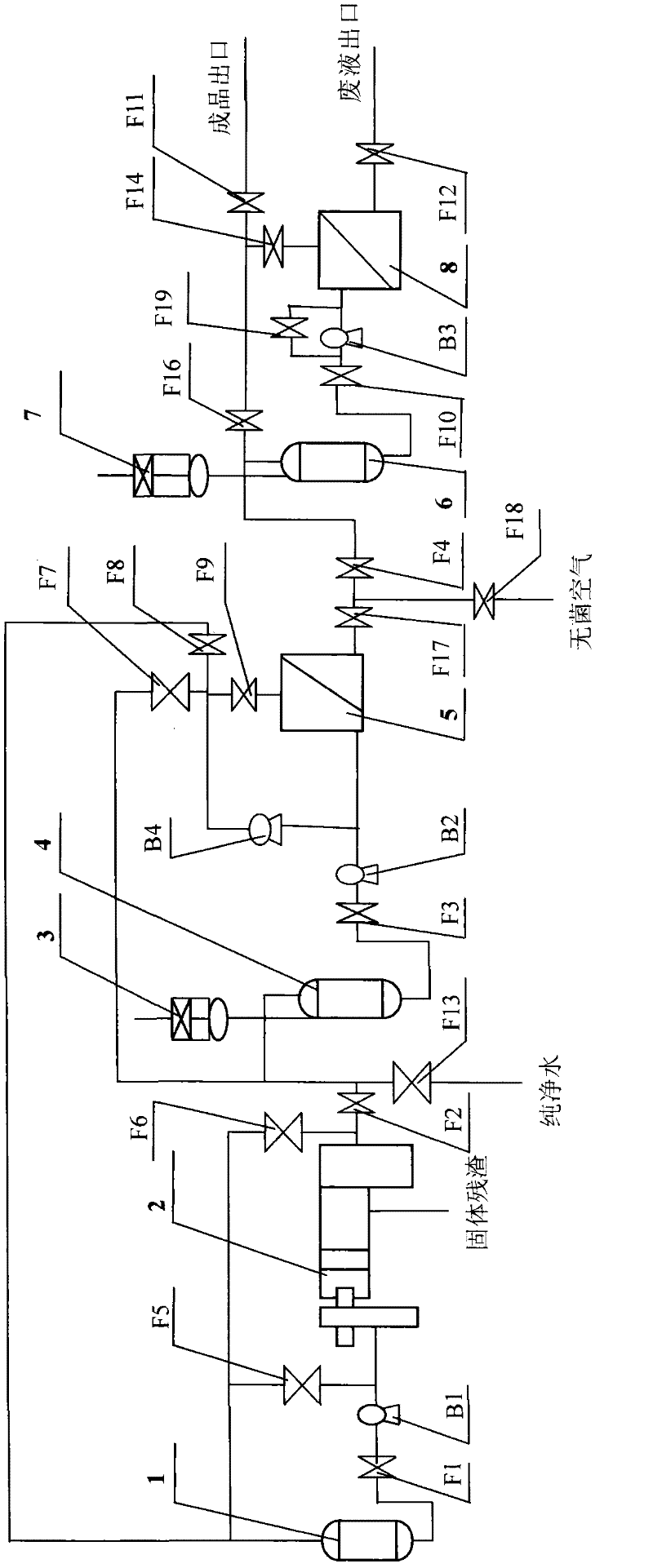 Finished product residual liquid recoverable post-extraction production line of enzyme preparation fermentation liquid