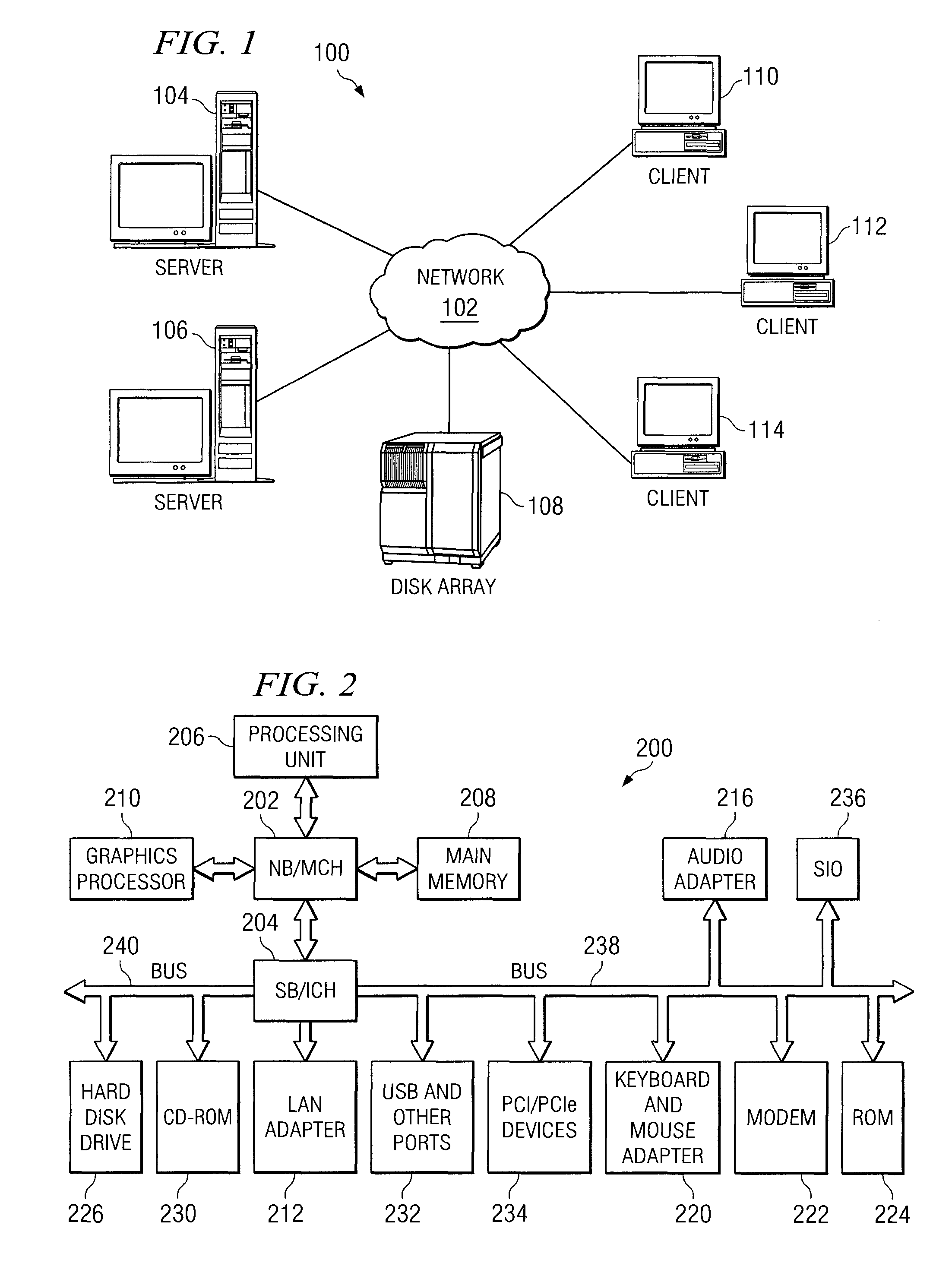 Configureable redundant array of independent disks