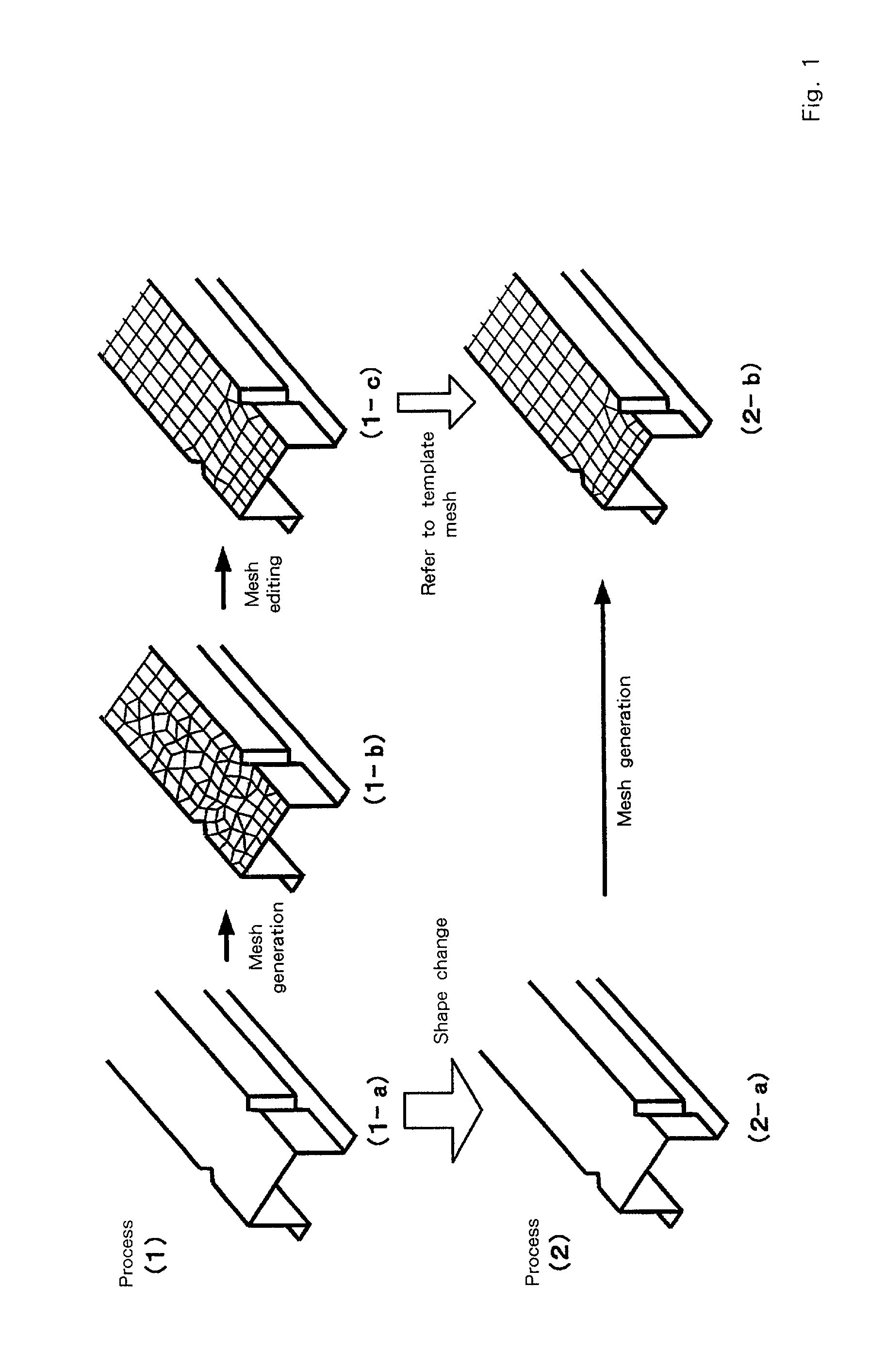 Mesh generation system, design support system, analysis system, analysis method, mesh generation method, and storage medium and program transmission apparatus therefor