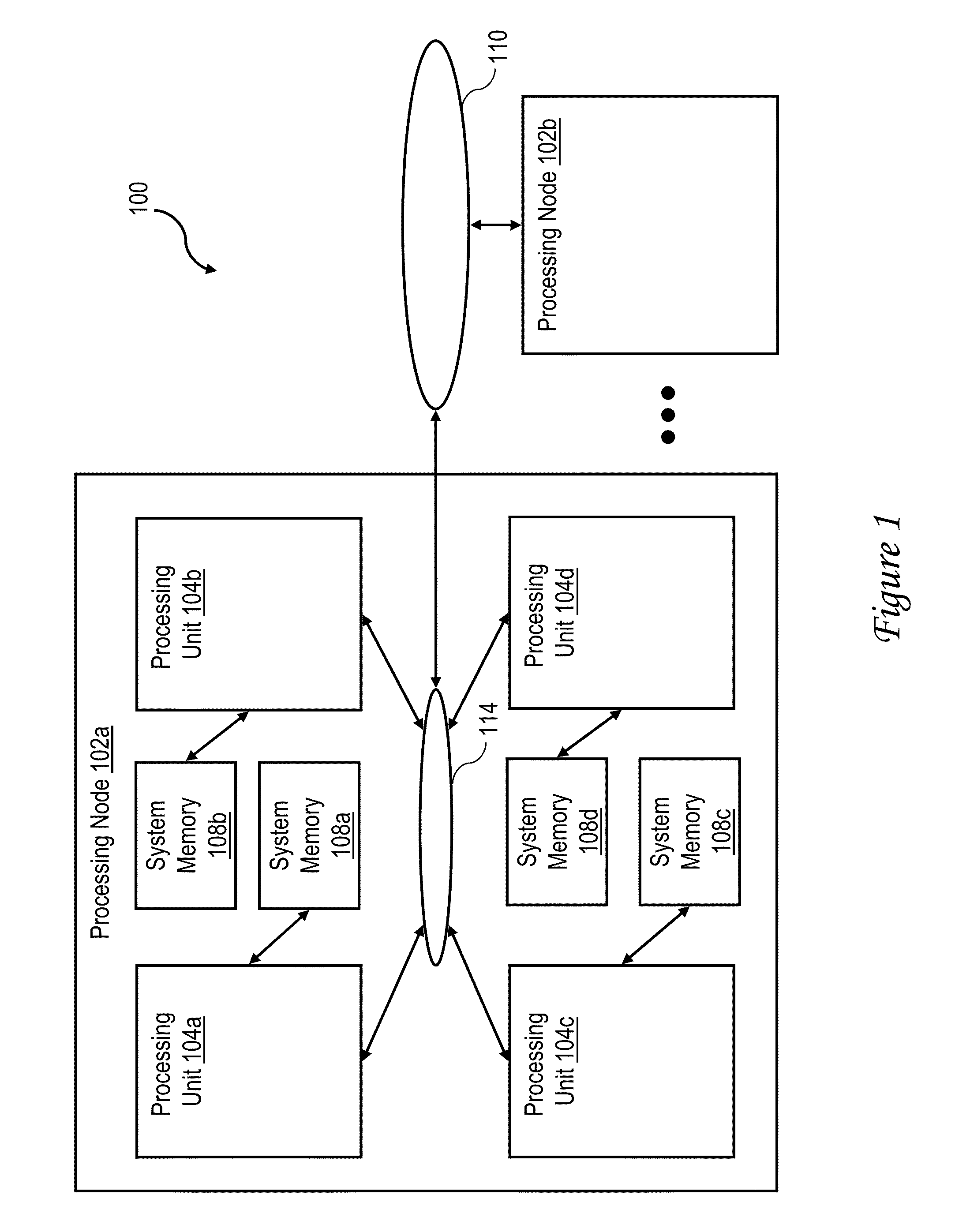 Management of transactional memory access requests by a cache memory