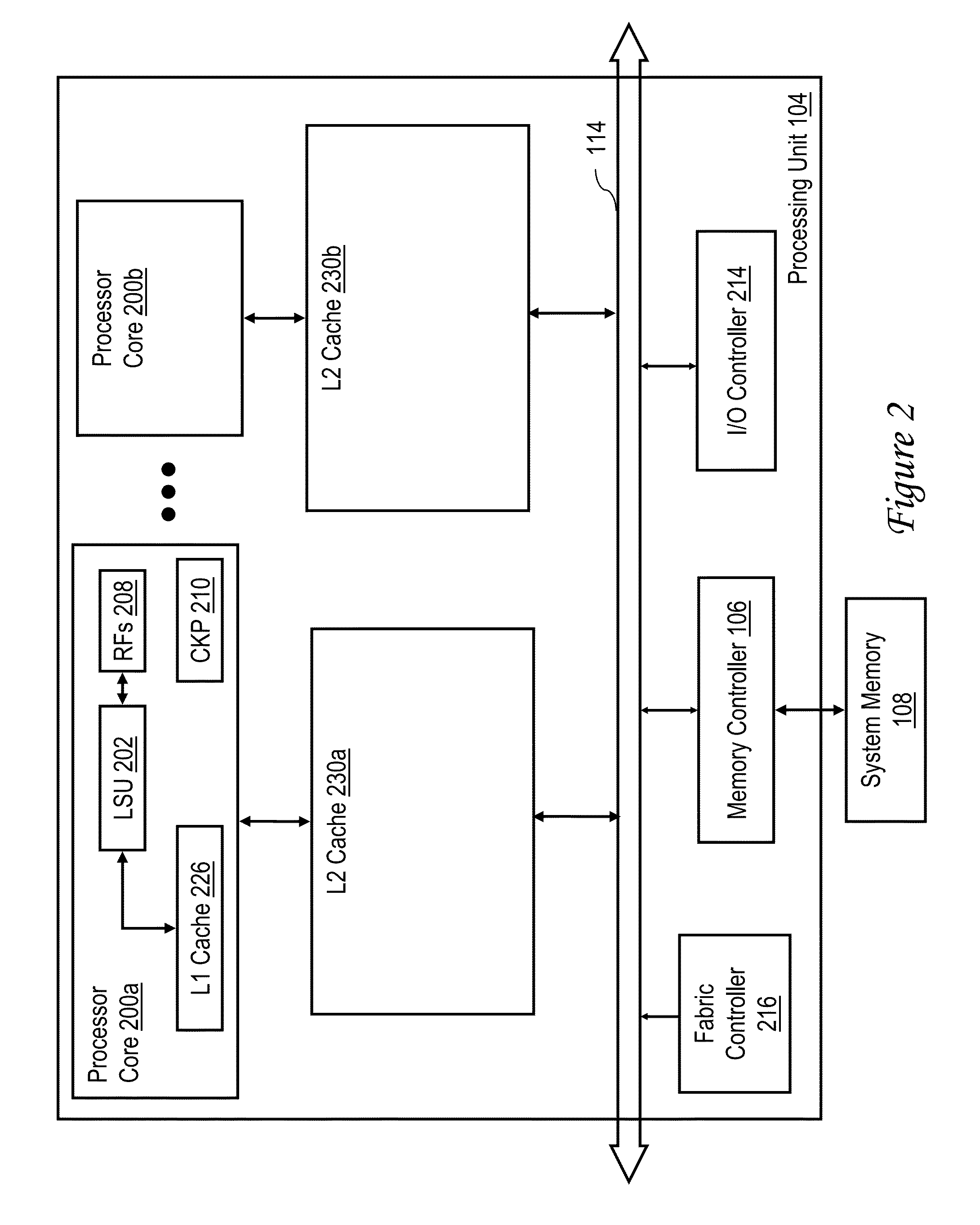 Management of transactional memory access requests by a cache memory