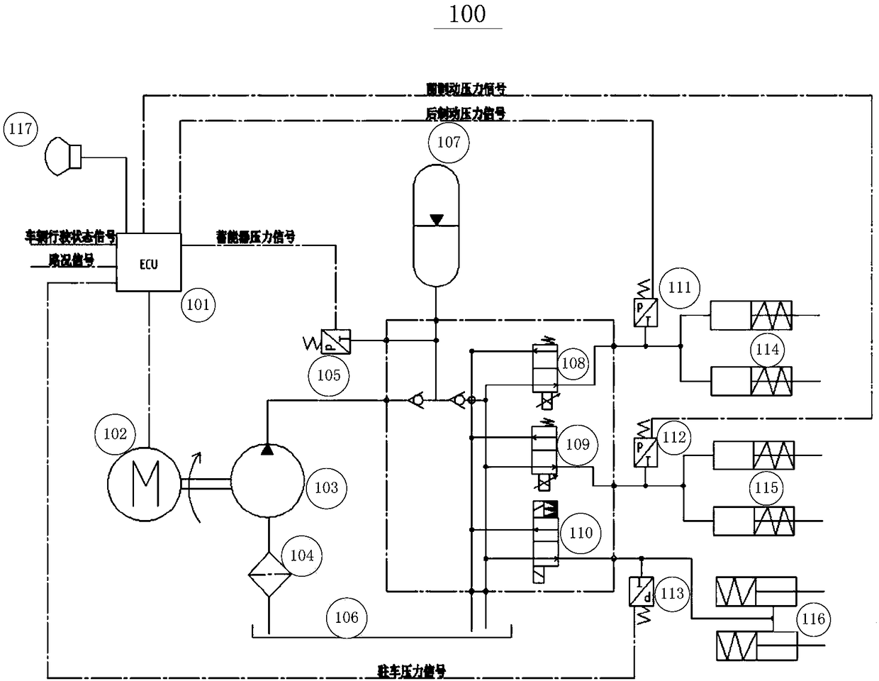 Braking system and automobile