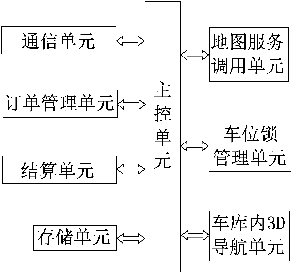 Intelligent shared parking space parking system and method