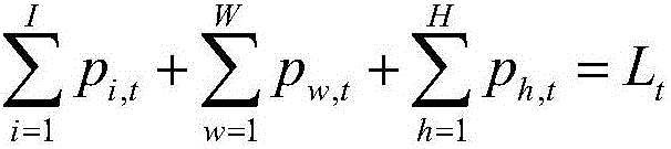 Combined decision method for power generation plans of multi-type power supply