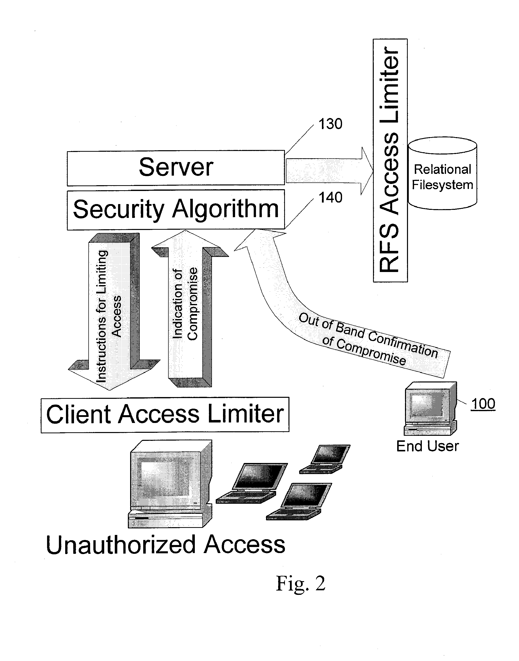 Abstracted and optimized online backup and digital asset management service