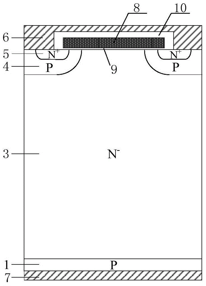 Preparation method of FS-IGBT (Field Stop-Insulated Gate Bipolar Translator)