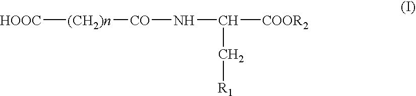 N-Acylic Aminoacid Derivatives, Method For The Production Thereof, Pharmacological Composition And The Use In The Form Anti-Allergic, Anti-Inflammatory And Hypolipidemic Agents