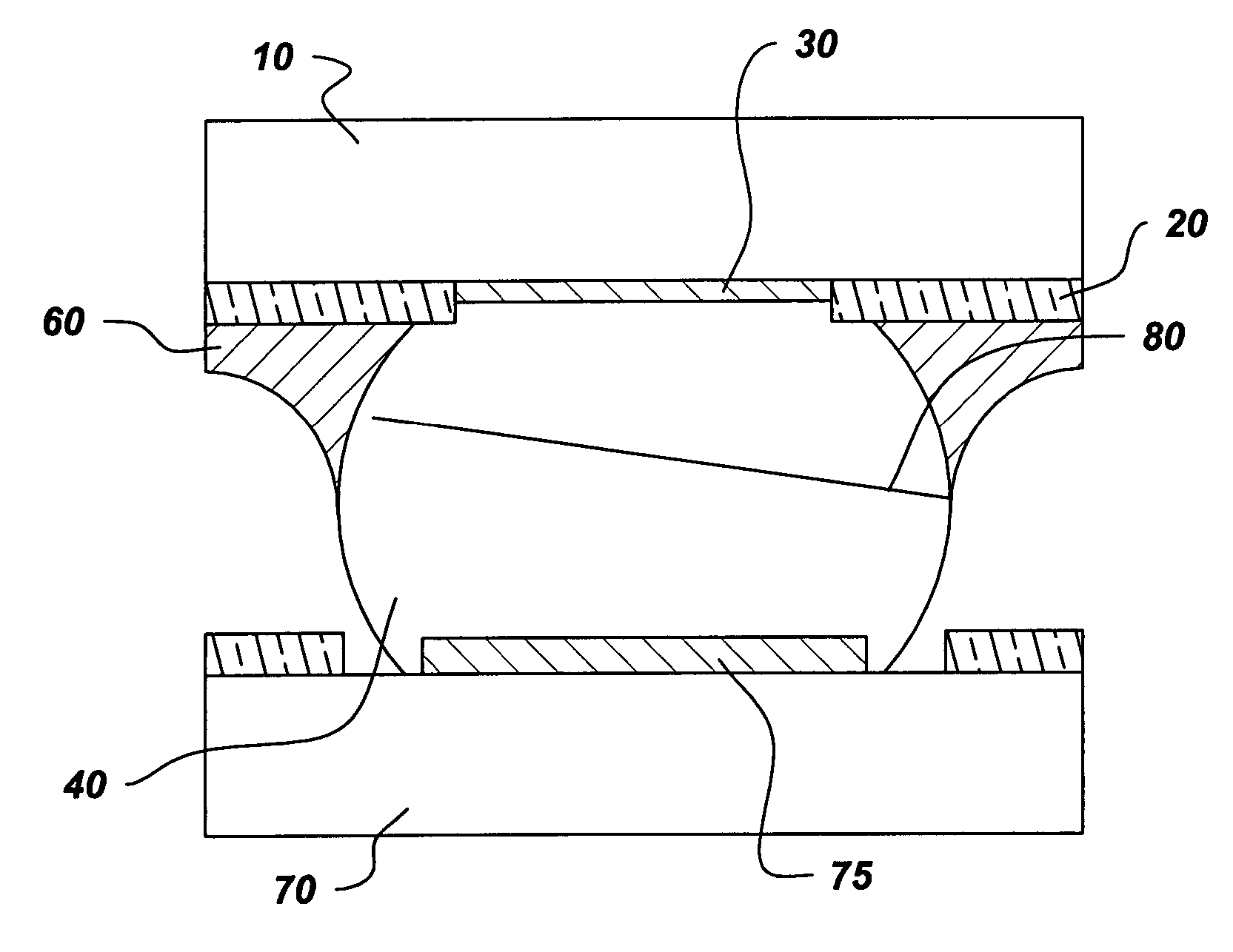 Method of forming electronic devices