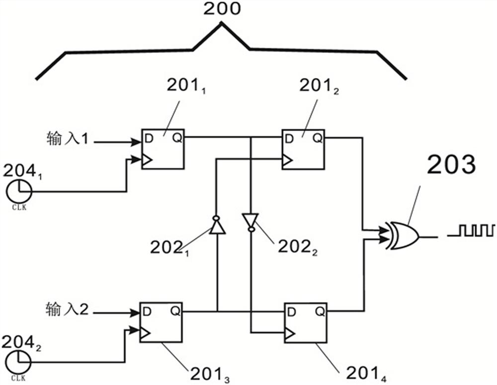 A true random number generation method and device with detection and correction functions