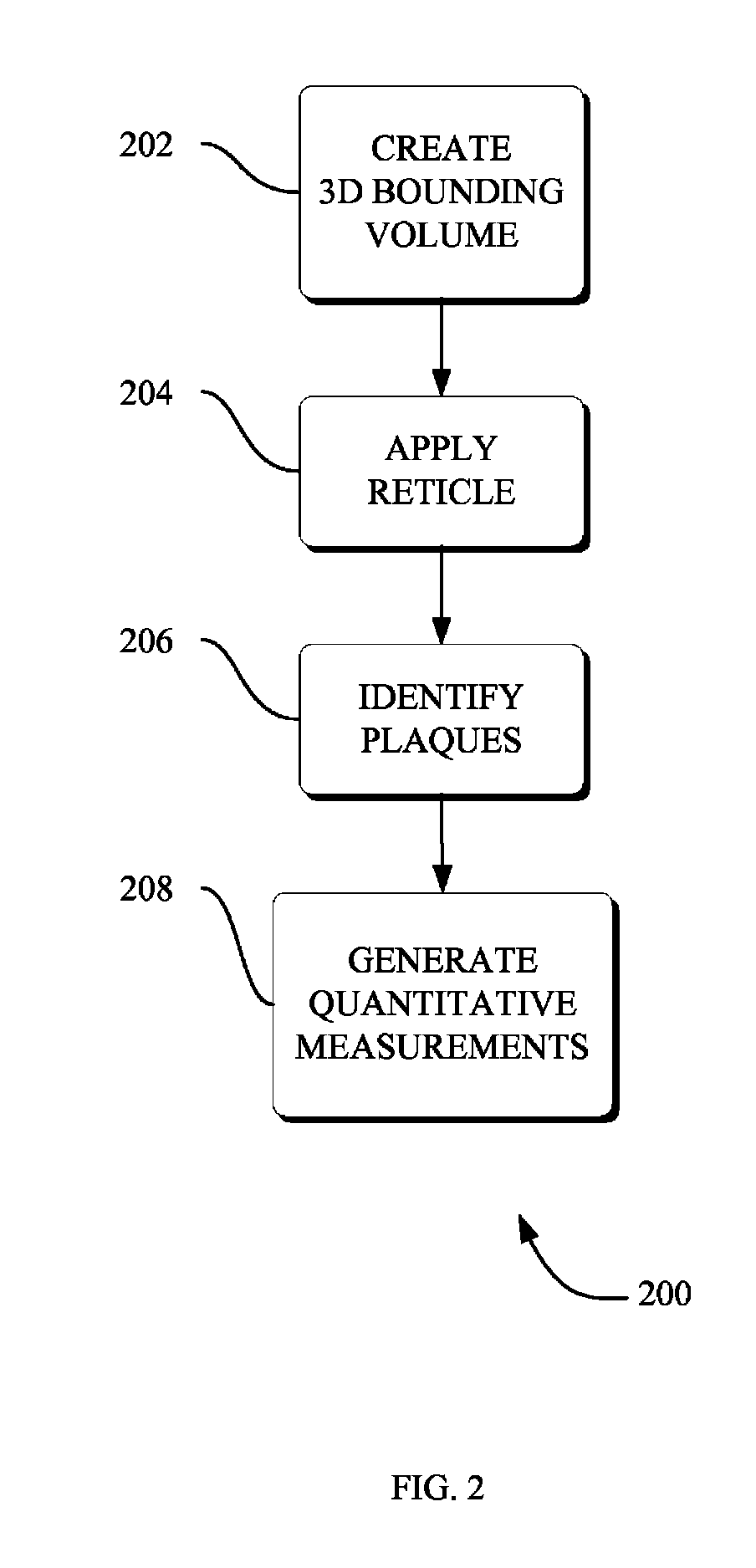 Automatic coronary artery calcium detection and labeling system