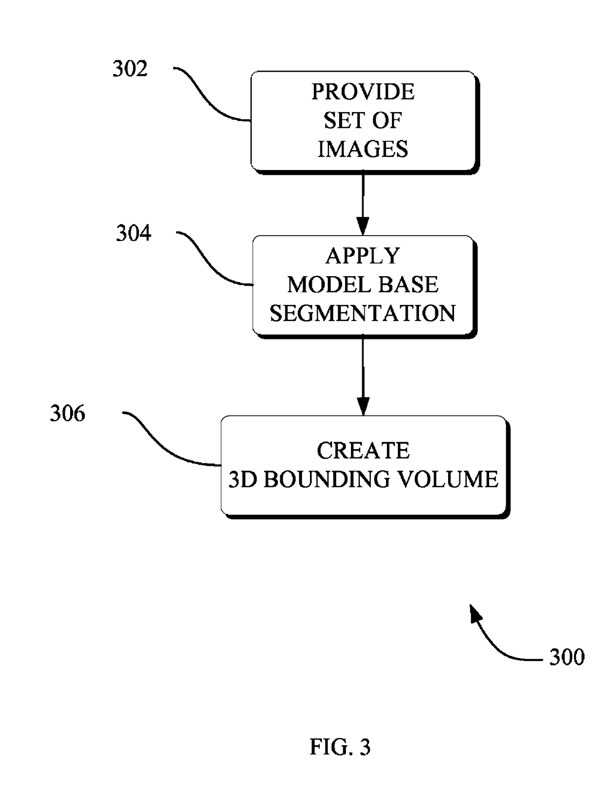 Automatic coronary artery calcium detection and labeling system