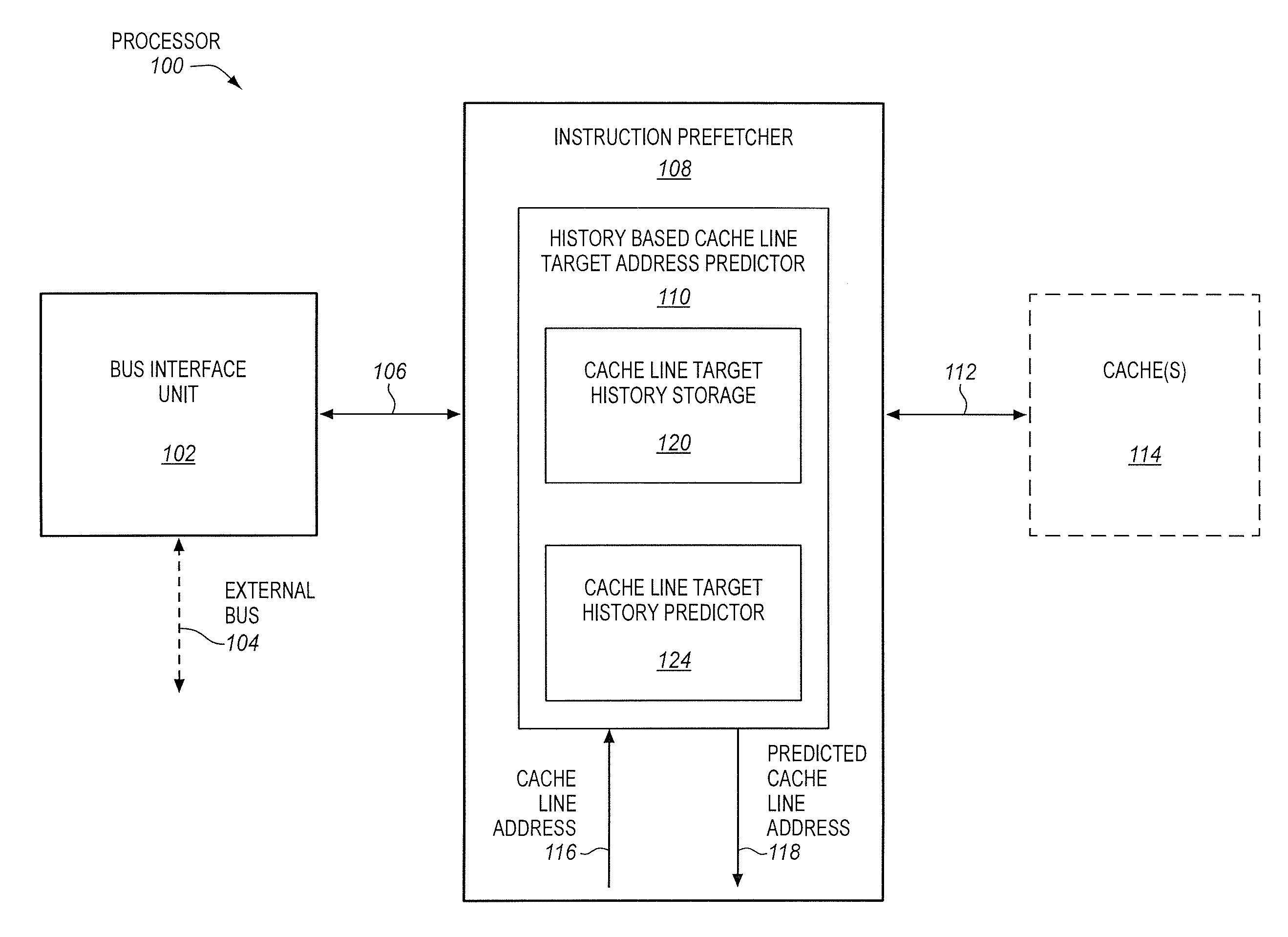 Instruction Prefetching Using Cache Line History