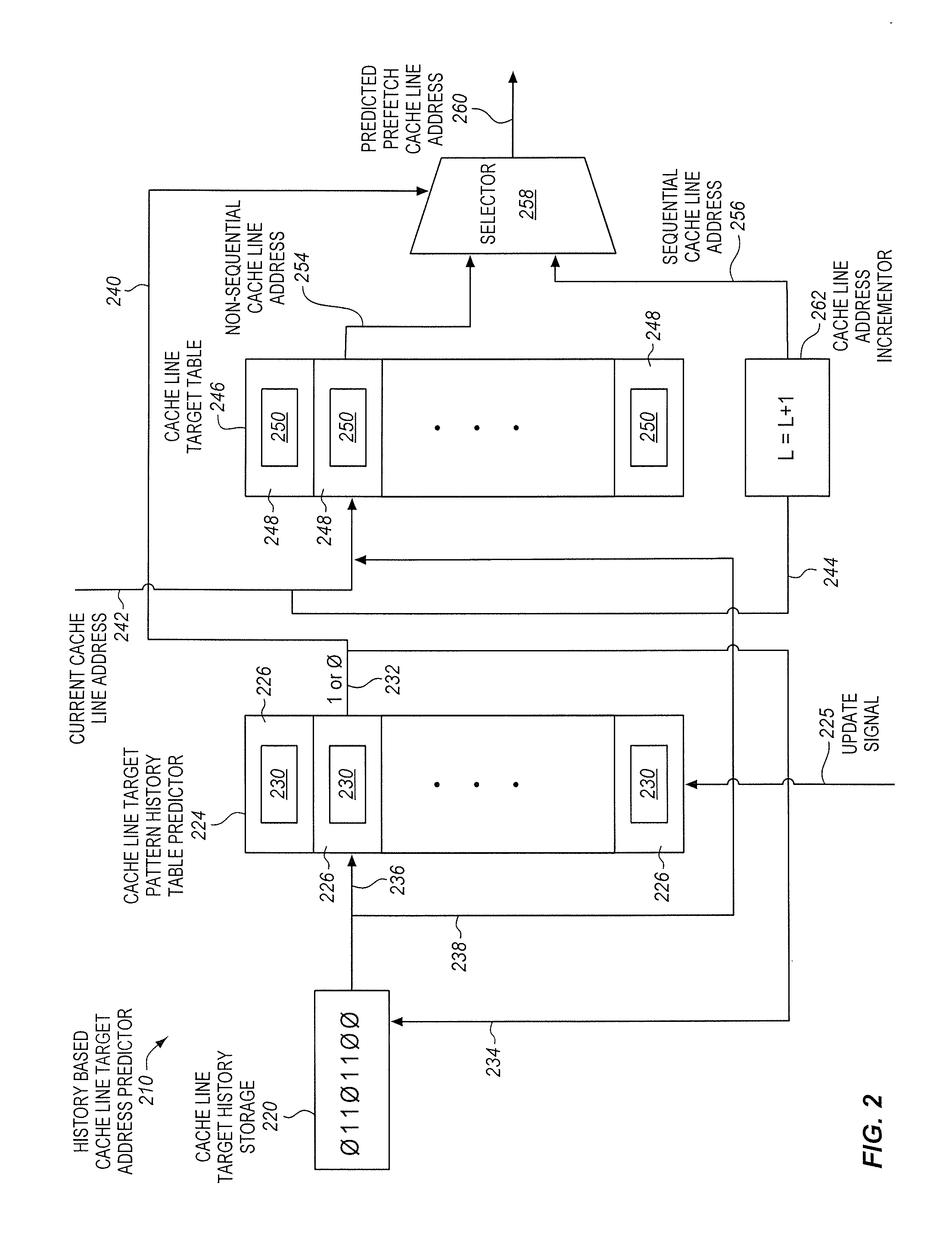 Instruction Prefetching Using Cache Line History