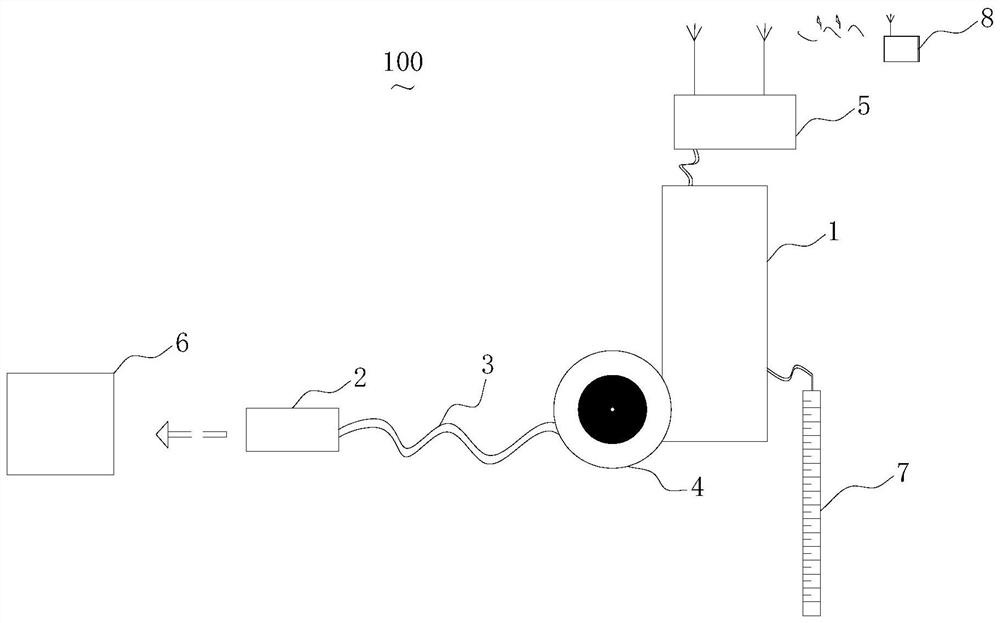 Navigation equipment charging system and navigation equipment charging method