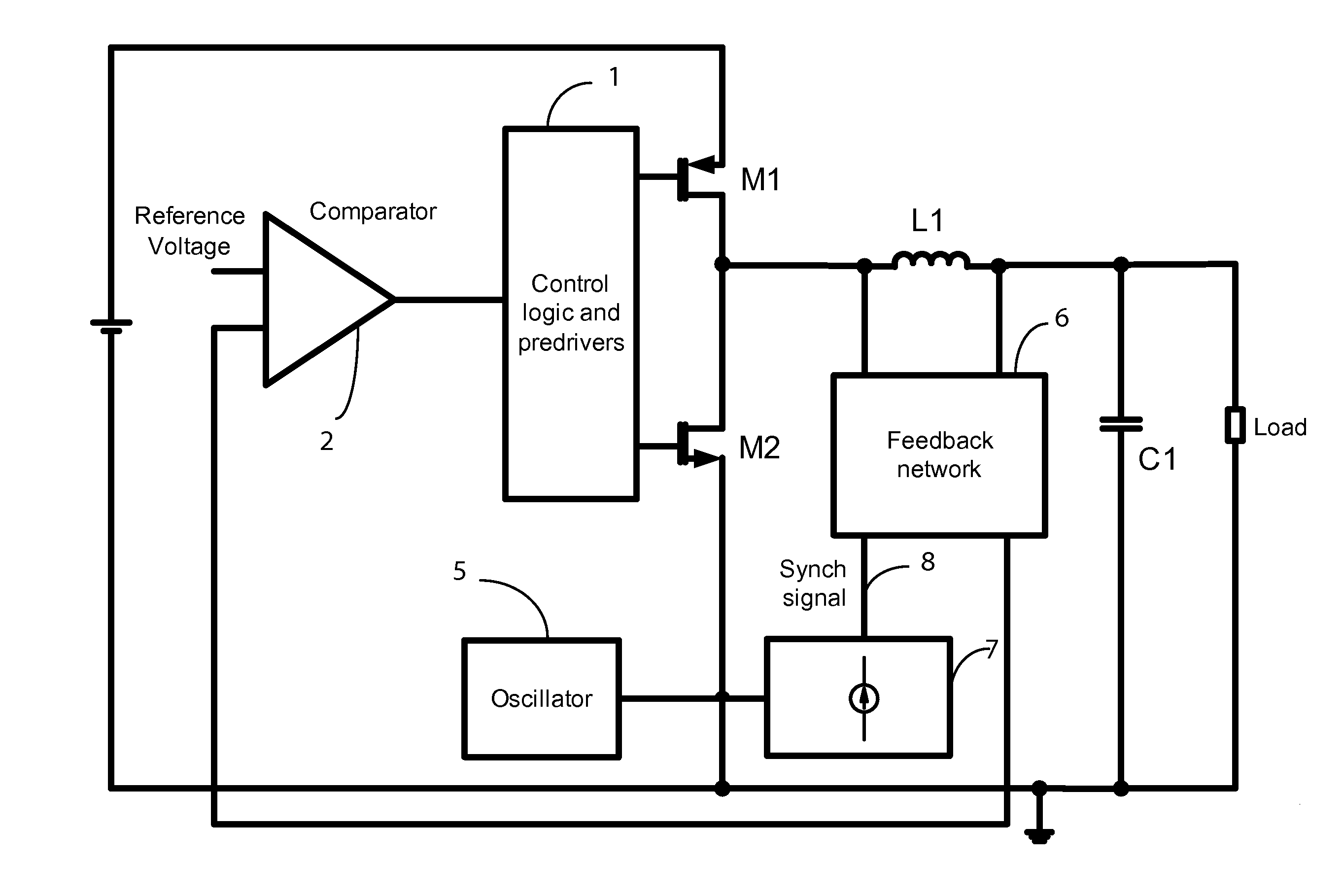 Synchronization of hysteretic power converters