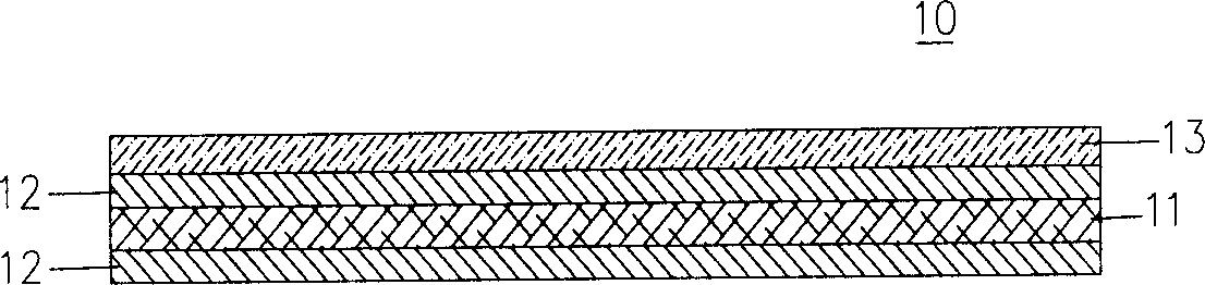 Air electrode of multi-layer sintering structure and its manufacturing method