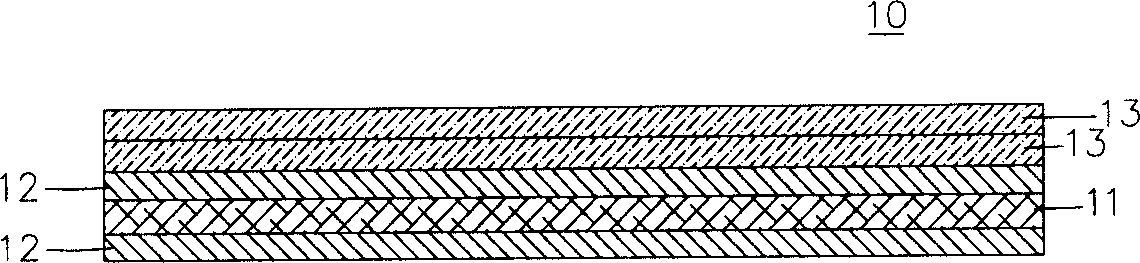 Air electrode of multi-layer sintering structure and its manufacturing method