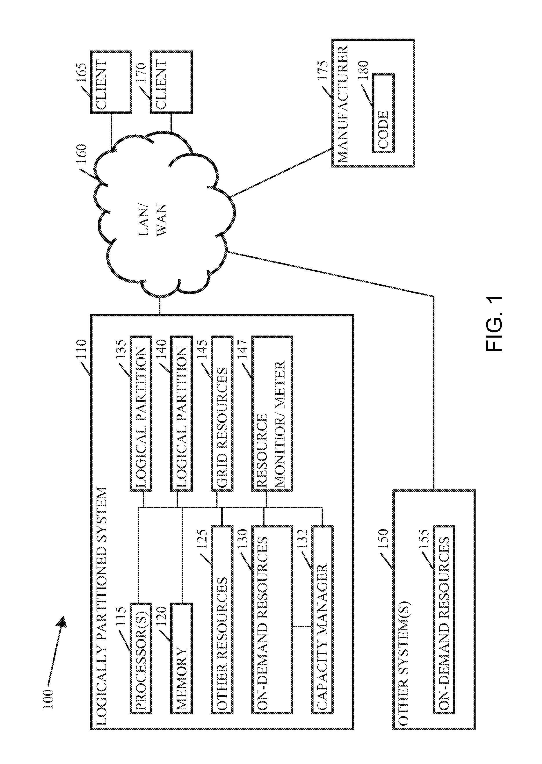 Methods, systems, and media to expand resources available to a logical partition