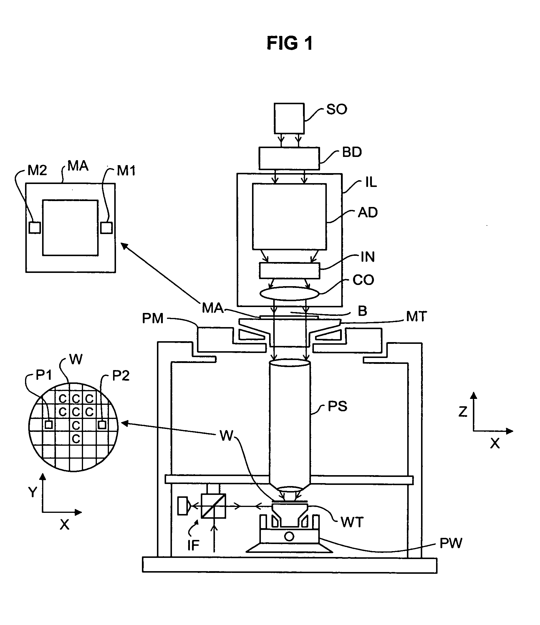 Lithographic apparatus and device manufacturing method