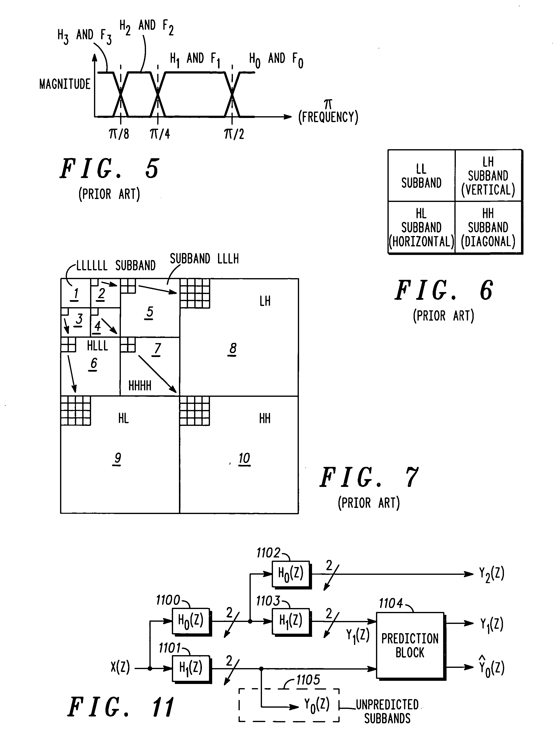 Method and apparatus for improved bit rate efficiency in wavelet based codecs by means of subband correlation