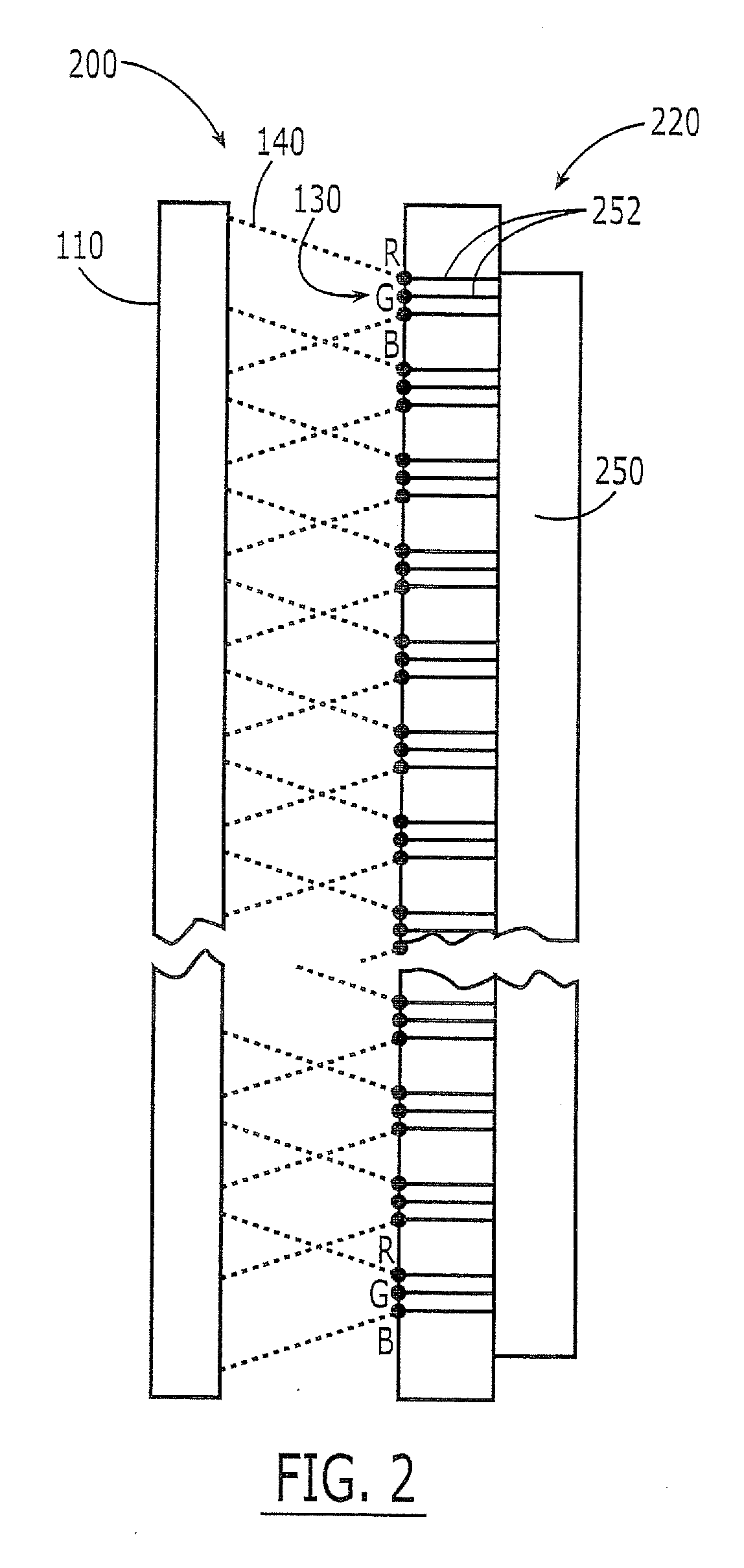 Independent control of light emitting diodes for backlighting of color displays