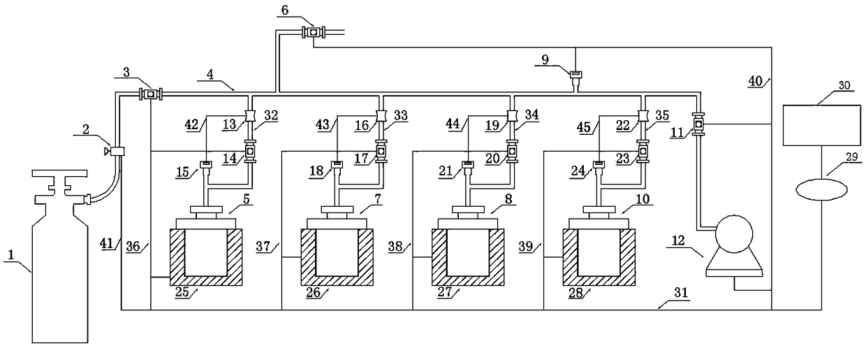 A fully automatic gas adsorption and desorption system and process