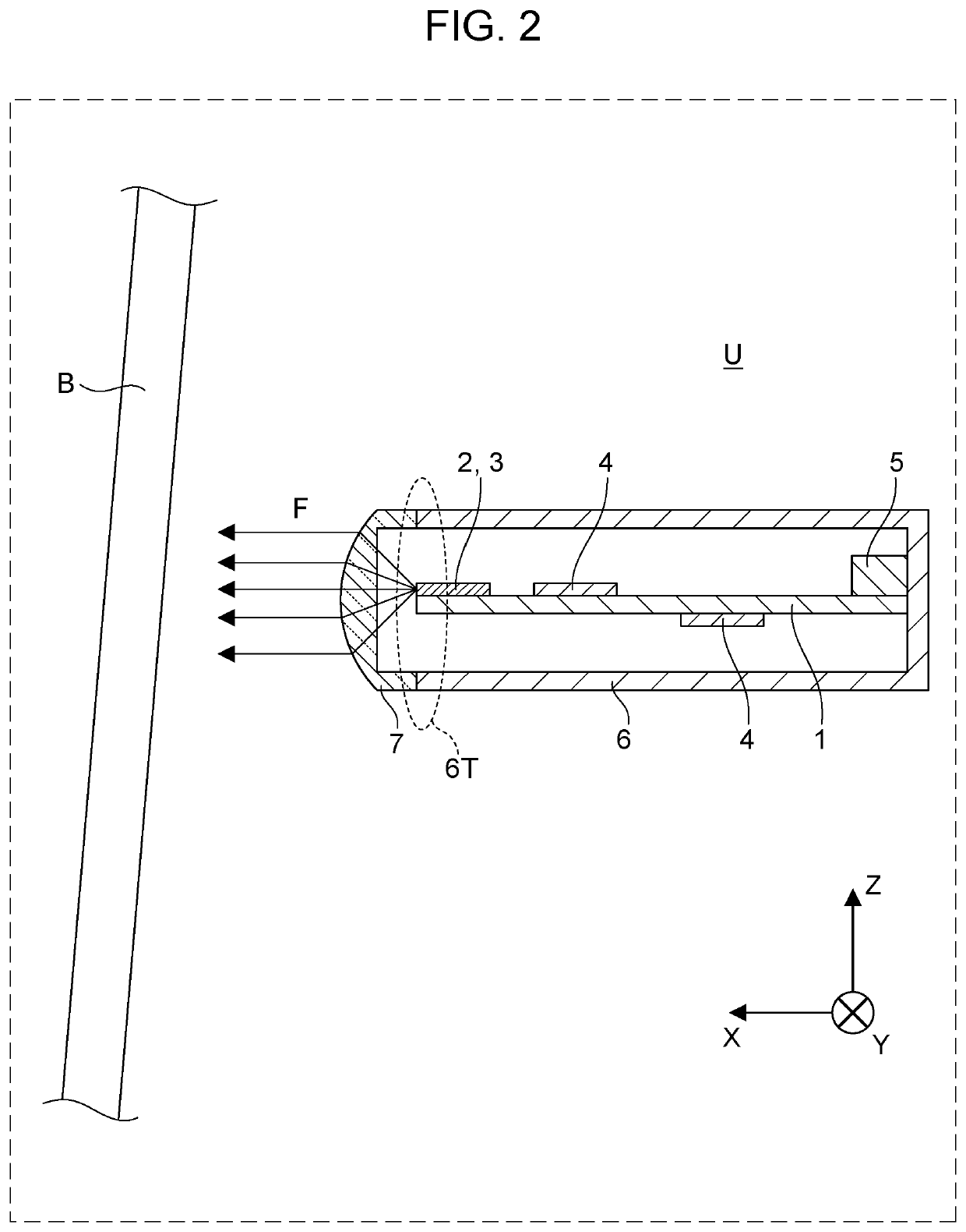 Radar device