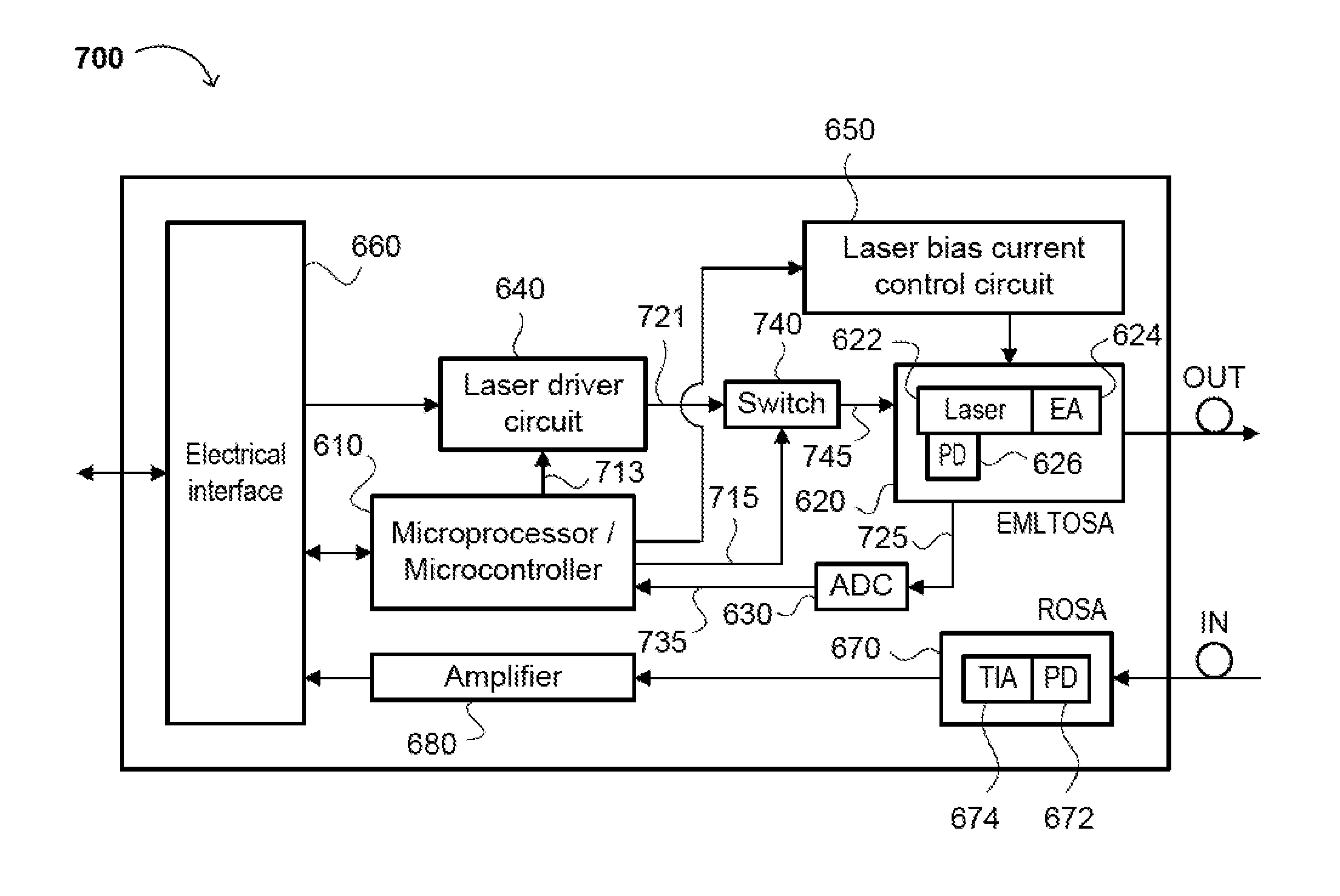 Circuits, Architectures, Apparatuses, Methods and Algorithms for Determining a DC Bias in an AC or AC-Coupled Signal