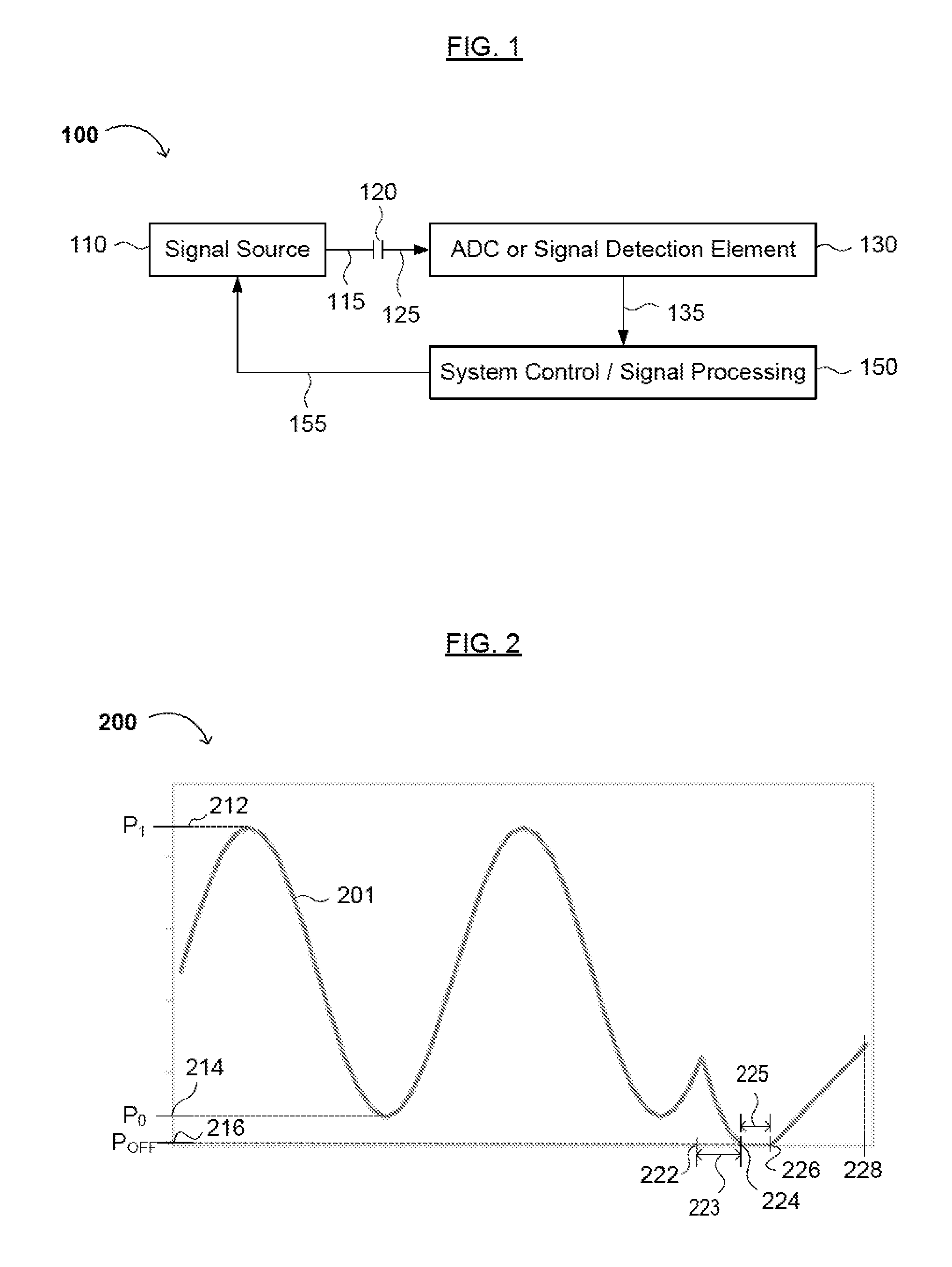 Circuits, Architectures, Apparatuses, Methods and Algorithms for Determining a DC Bias in an AC or AC-Coupled Signal