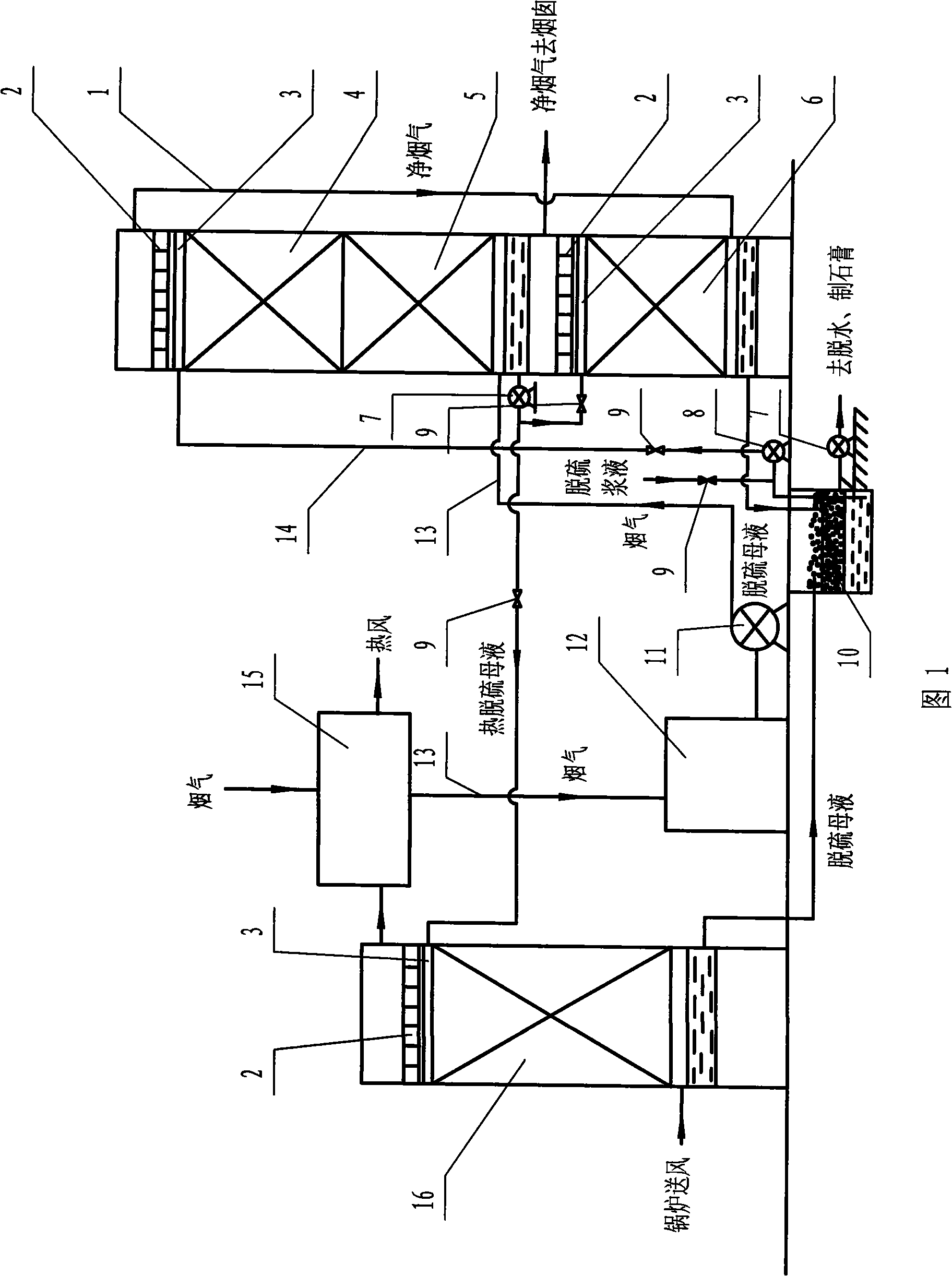 Gas-liquid contact type non-phase-change middle medium heat exchange wet-type desulfuration method and apparatus