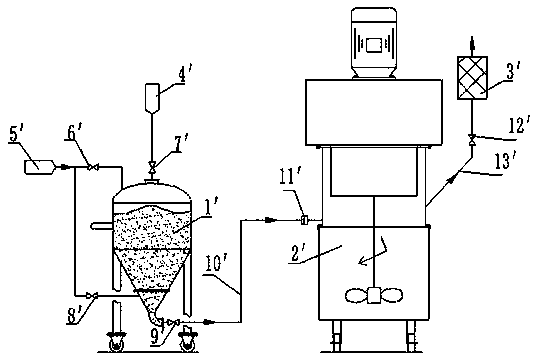 A mobile powder injection process