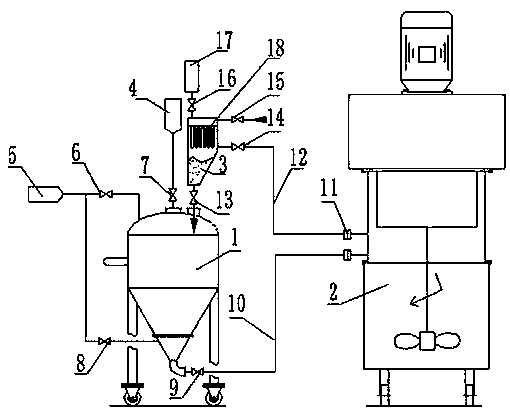 A mobile powder injection process