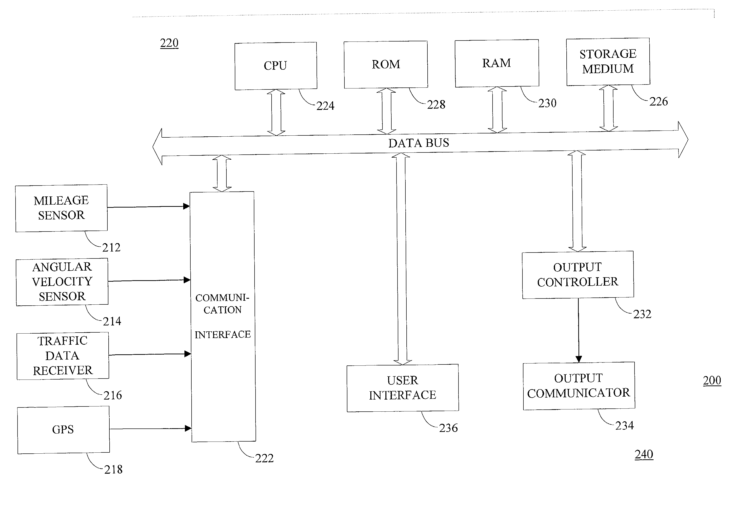 Indicating directions to destination and intermediate locations in vehicle navigation systems