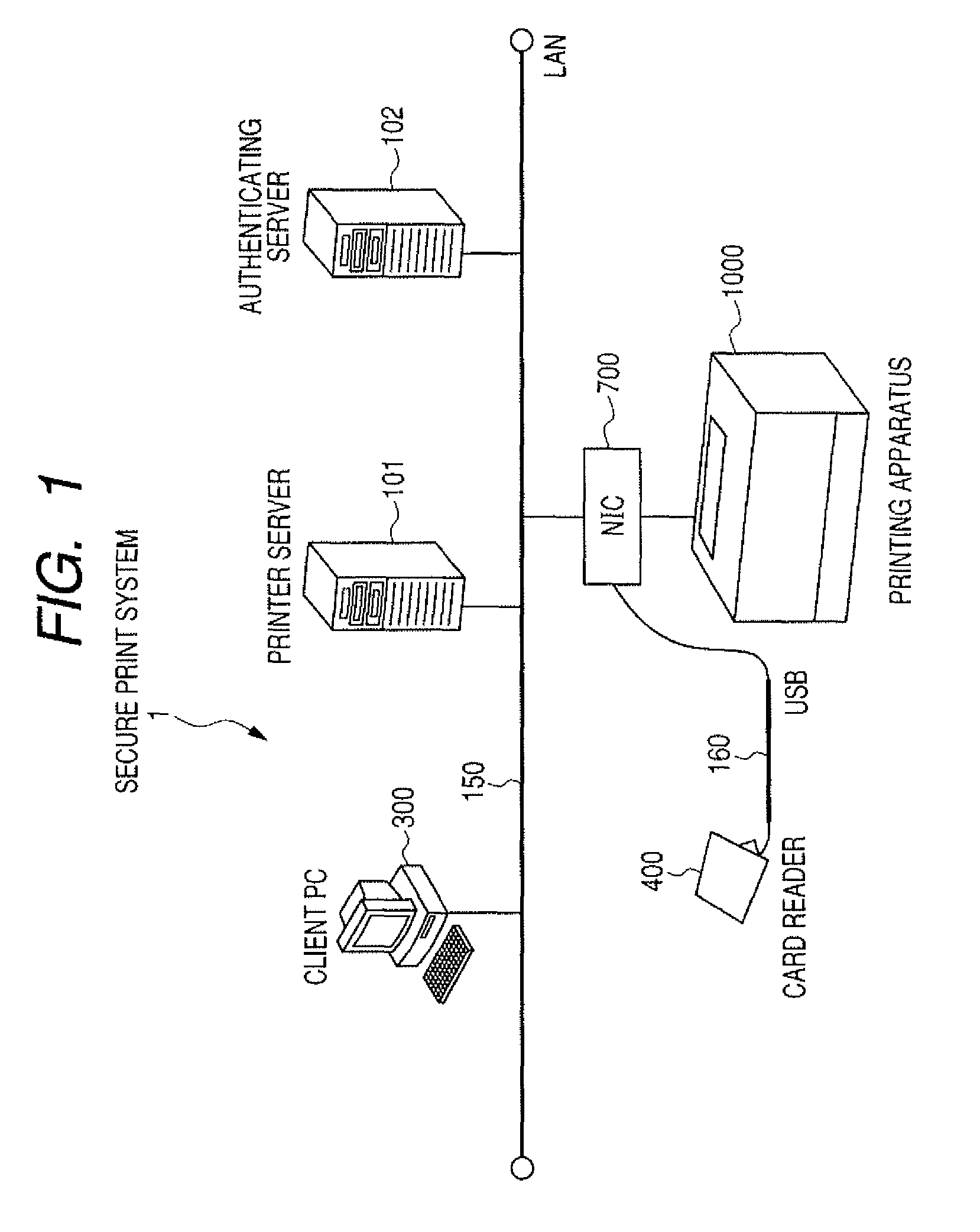 Network interface apparatus, control method, program, and image forming apparatus