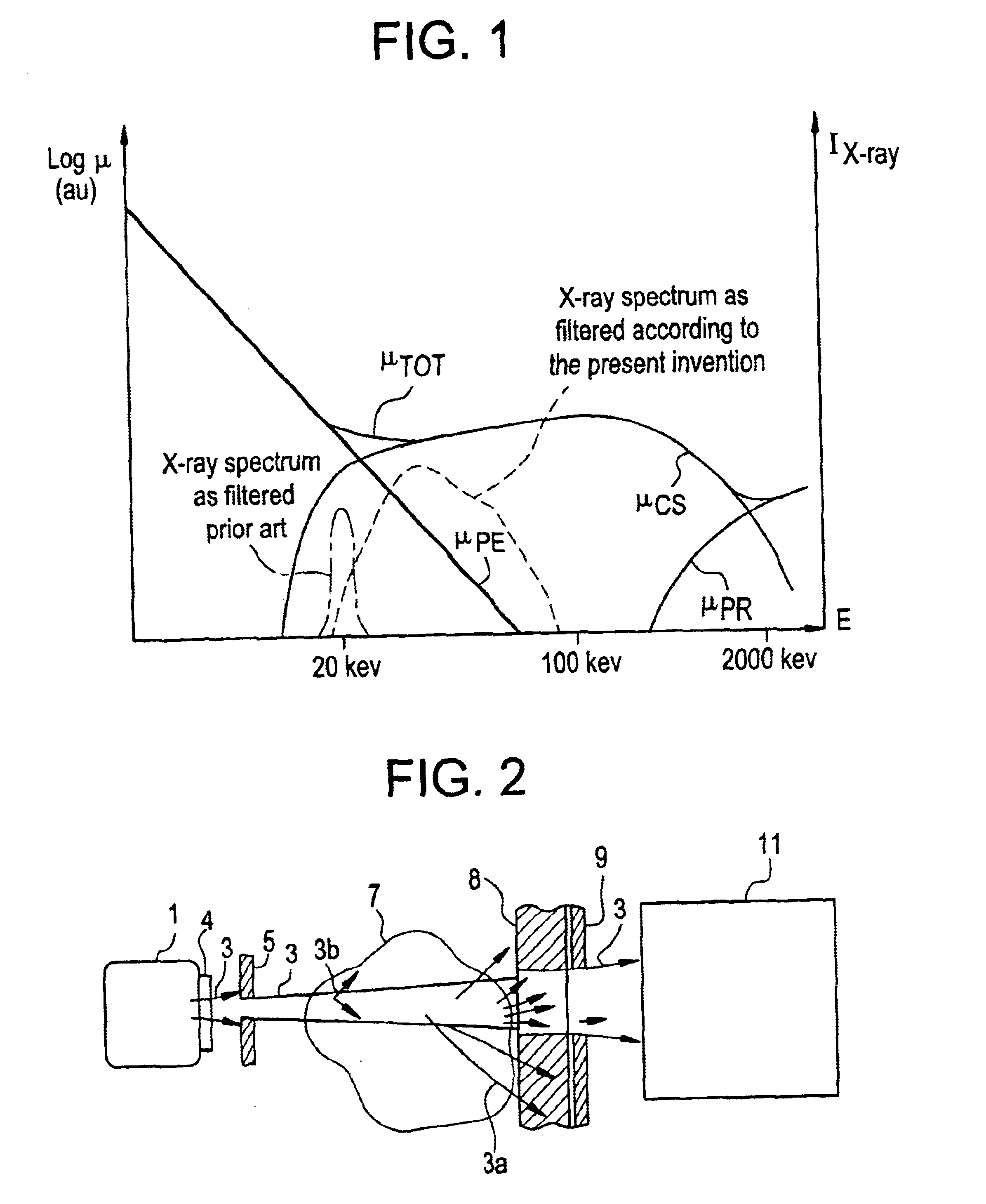 Method and apparatus for detection of ionizing radiation