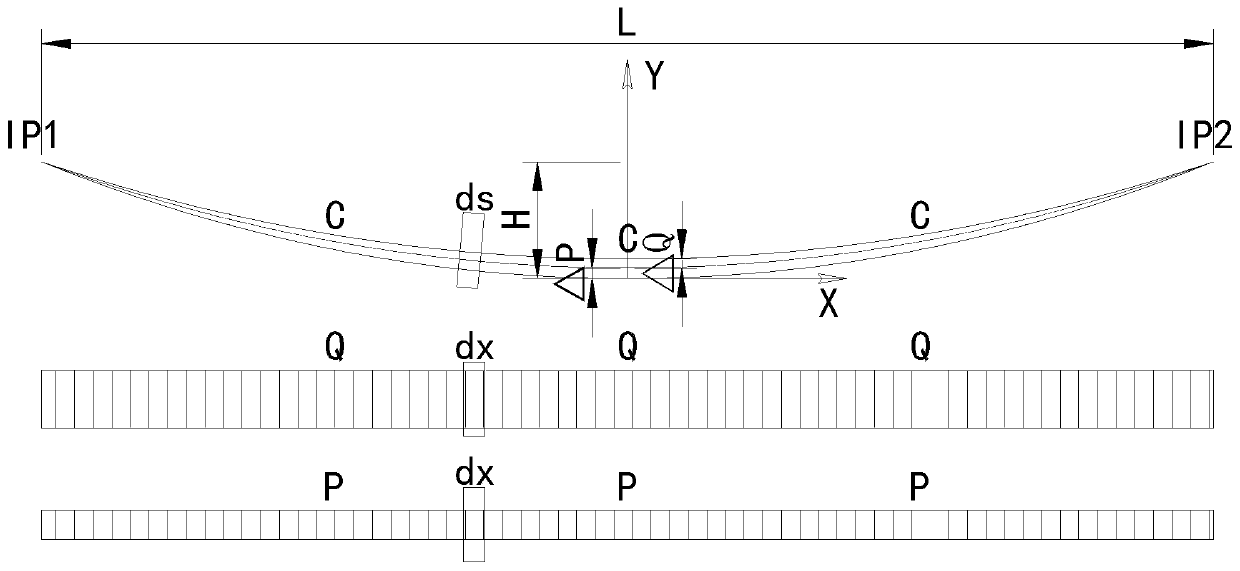 Large-span suspension bridge main cable shape and stress calculation method and application thereof