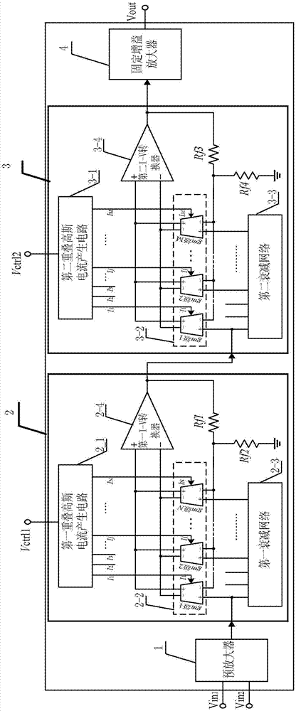 Dual control voltage dB linear VGA (Variable Gain Amplifier) circuit with large gain range and high precision