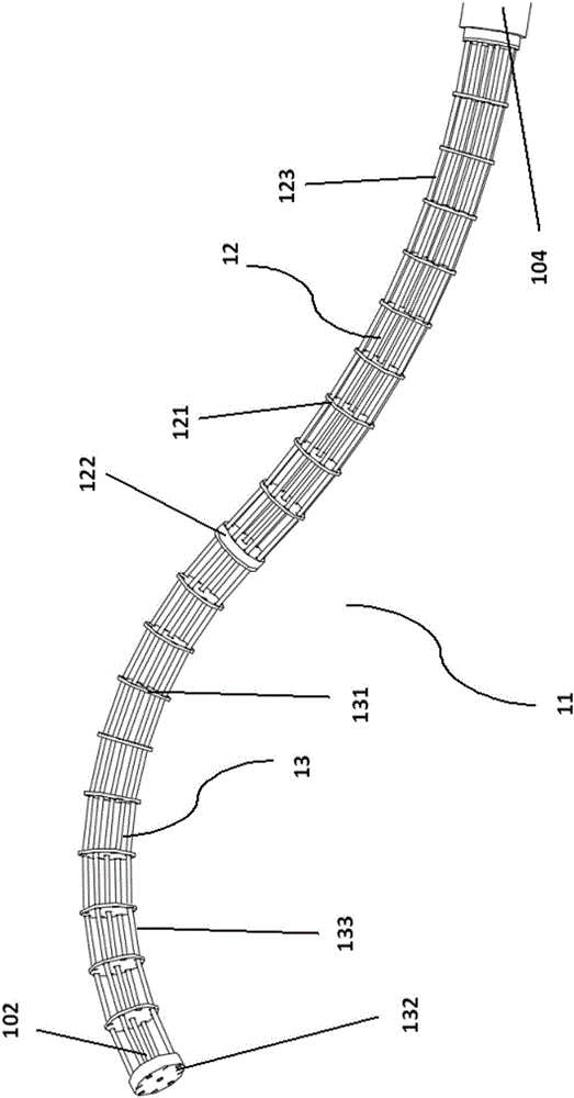 Single-incision endoscopic surgery system based on flexible surgery tools