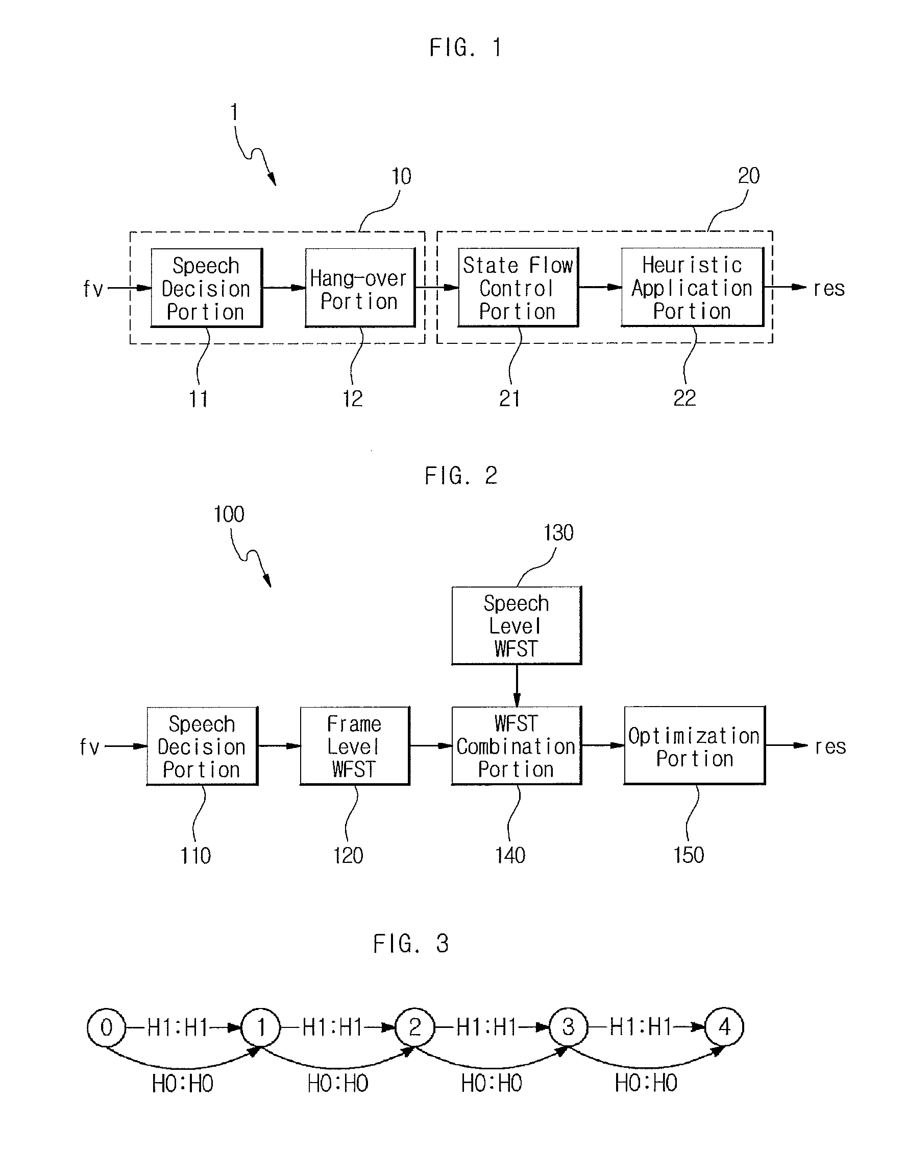 Method and apparatus for detecting speech endpoint using weighted finite state transducer