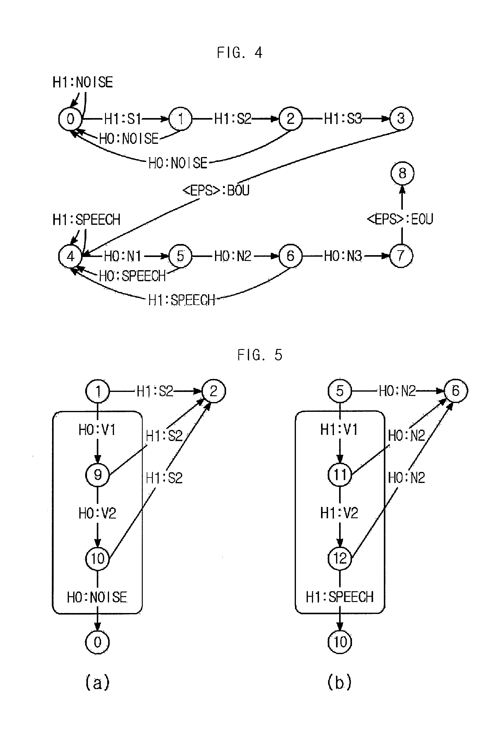 Method and apparatus for detecting speech endpoint using weighted finite state transducer