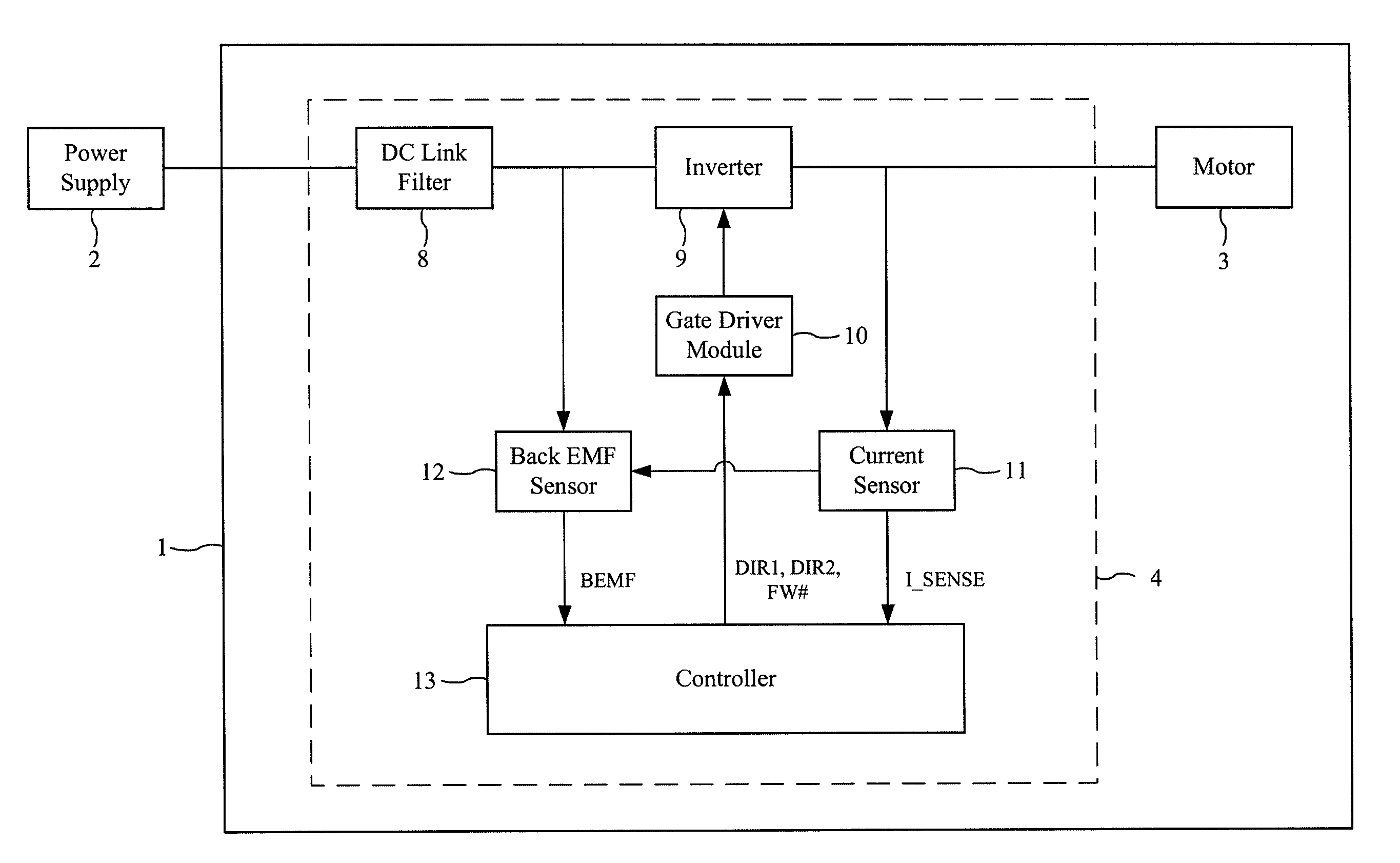 Method of determining the rotor position of a permanent-magnet motor