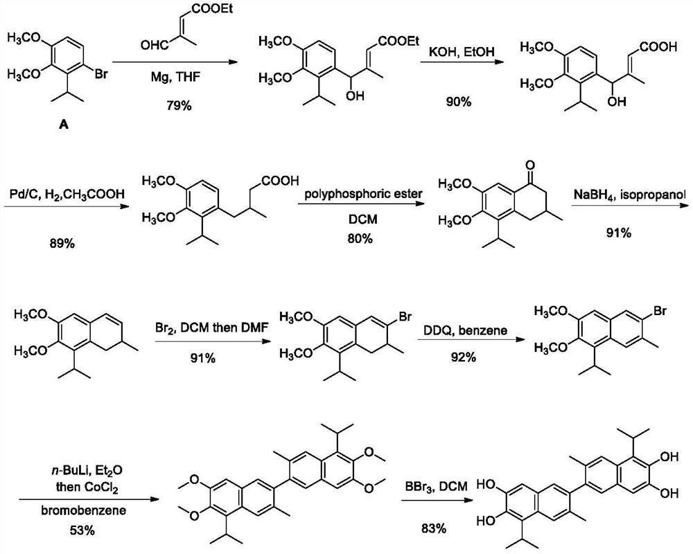 Synthesis method of 1, 1 '-deoxygossypol