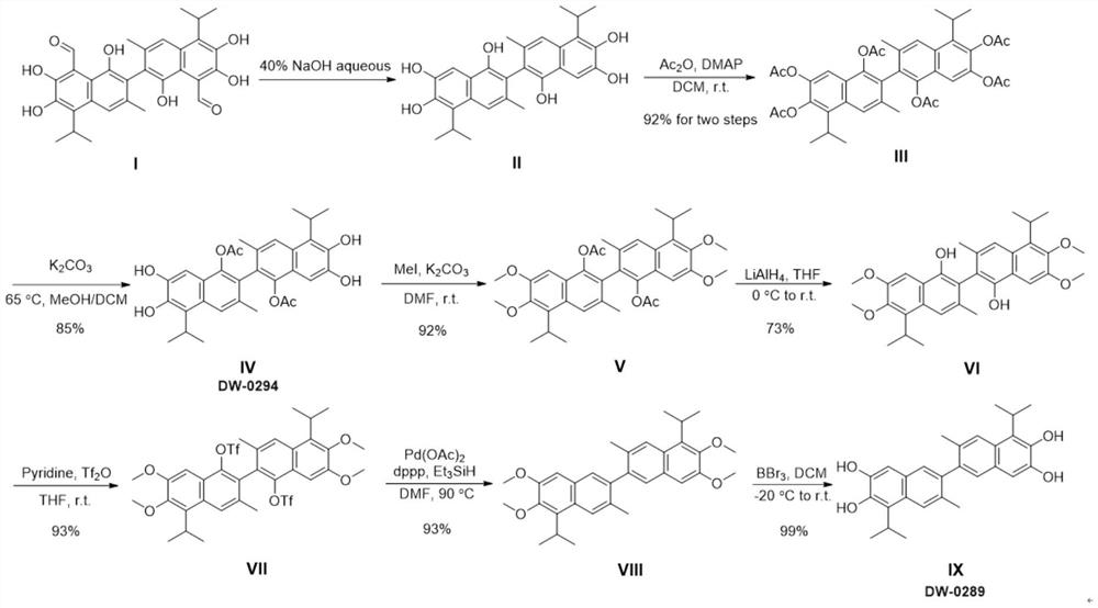 Synthesis method of 1, 1 '-deoxygossypol