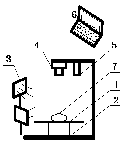 Defocusing image ranging method and device based on edge spectrum reservation