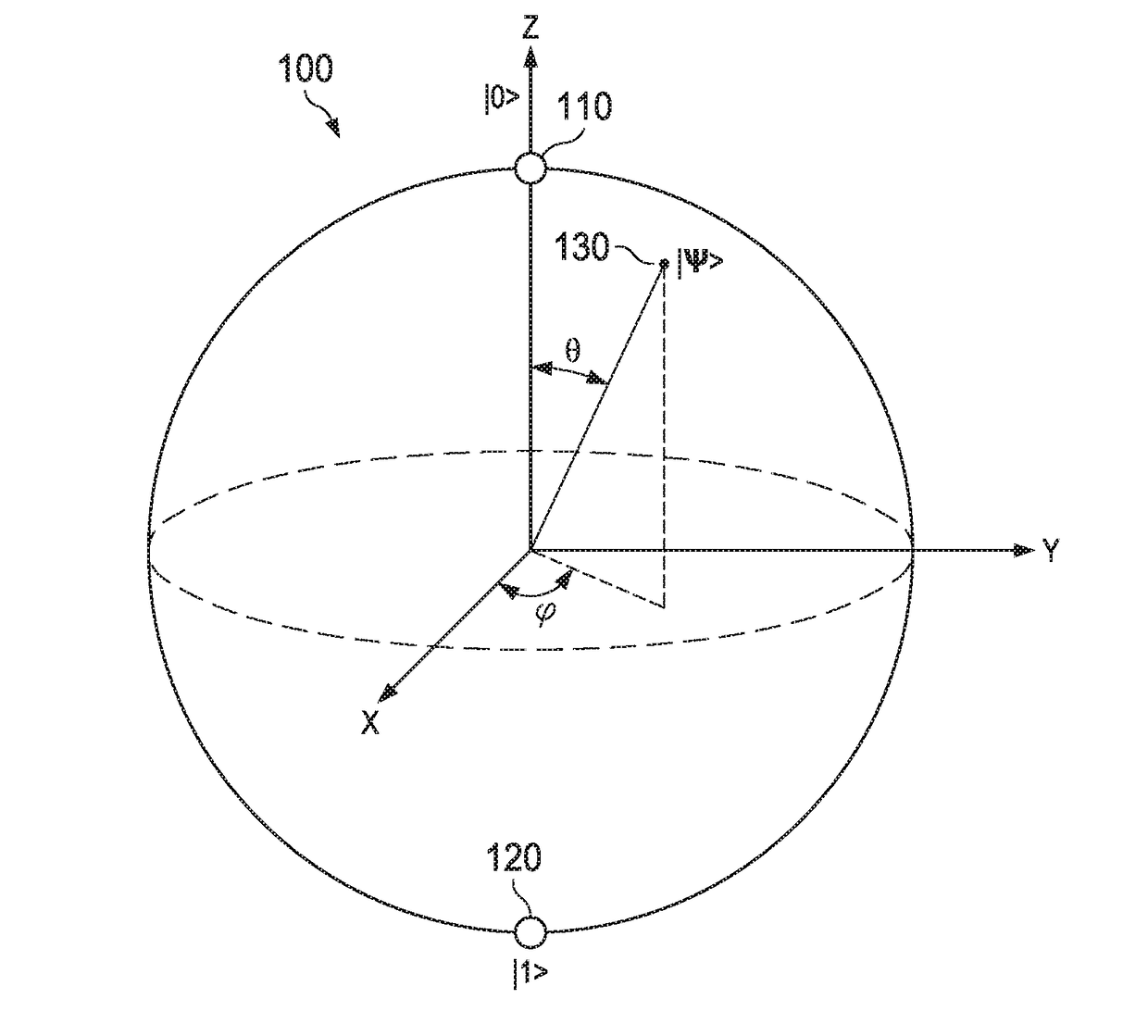 System and method for controlling a quantum computing emulation device