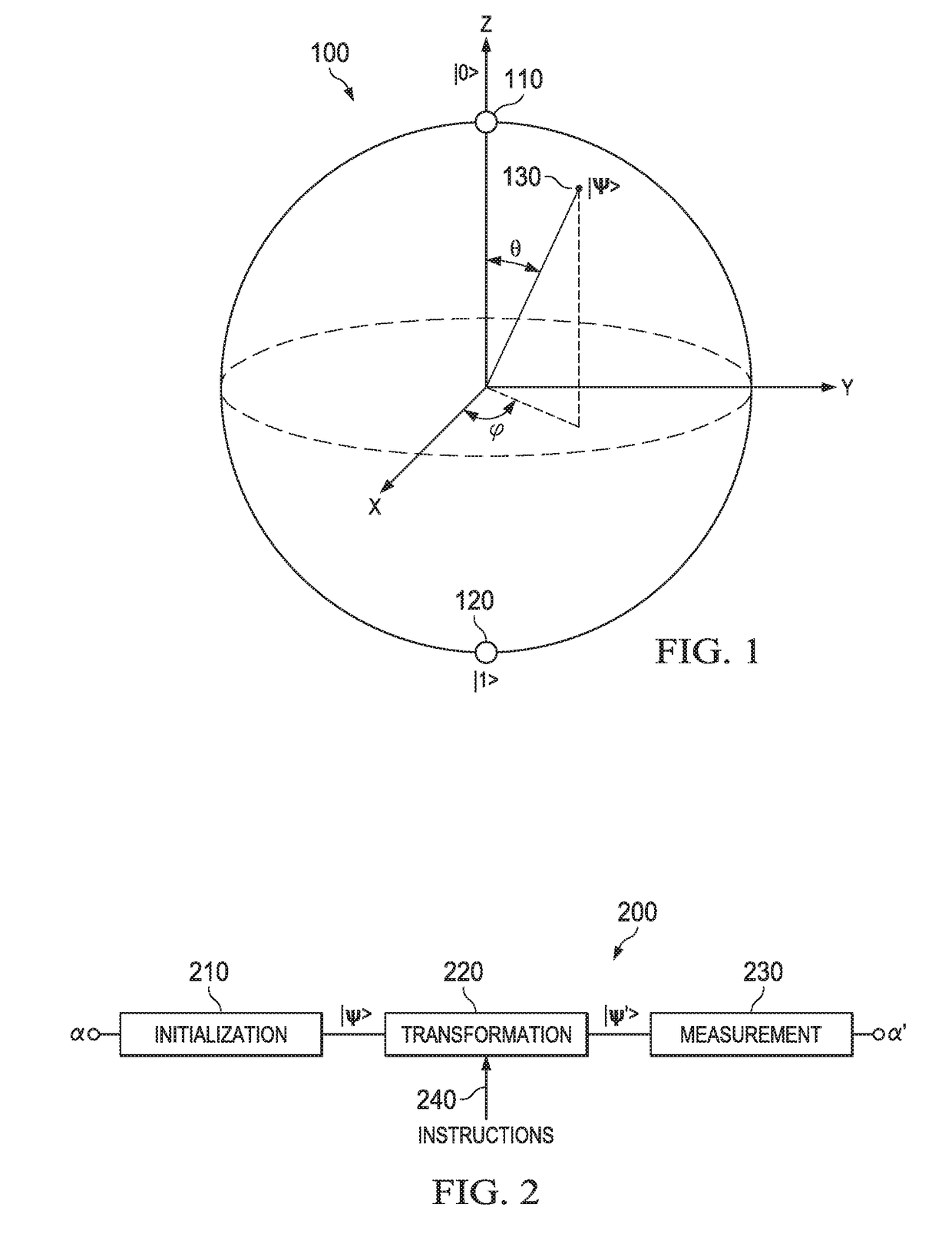 System and method for controlling a quantum computing emulation device