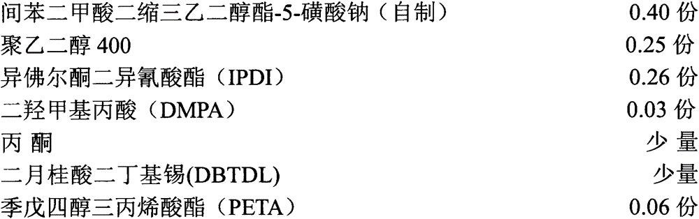 A kind of preparation method of high light transmittance anti-fog film coating